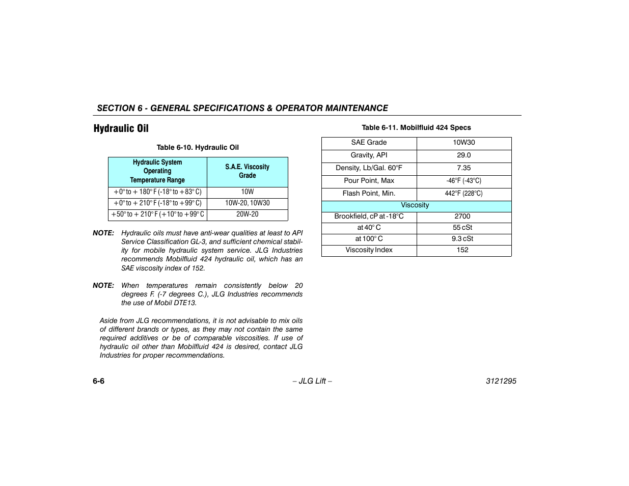 Hydraulic oil, Hydraulic oil -6, 10 hydraulic oil -6 6-11 mobilfluid 424 specs -6 | JLG 740AJ Operator Manual User Manual | Page 98 / 132