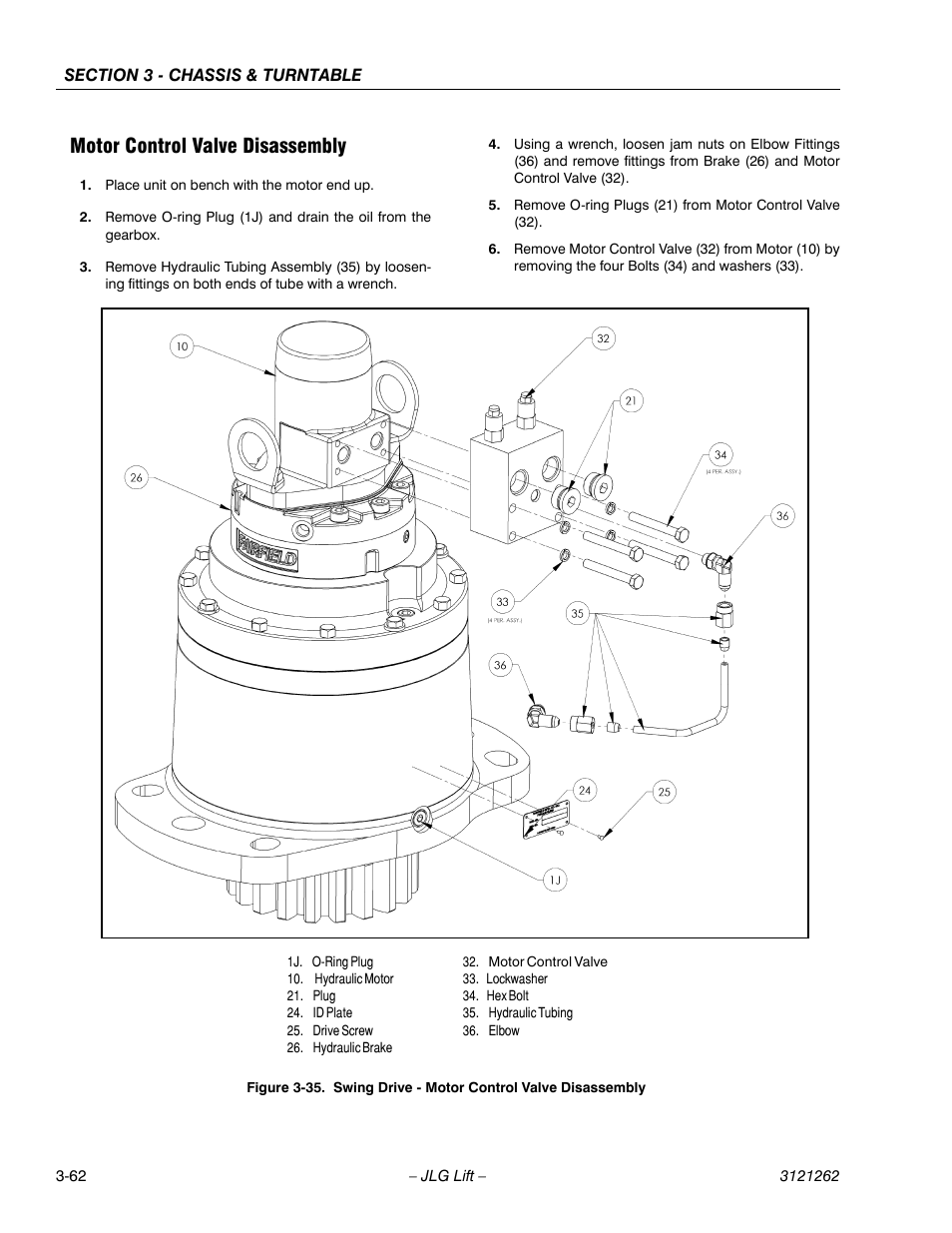 Motor control valve disassembly, Motor control valve disassembly -62, Swing drive - motor control valve disassembly -62 | JLG 1500SJ Service Manual User Manual | Page 110 / 628