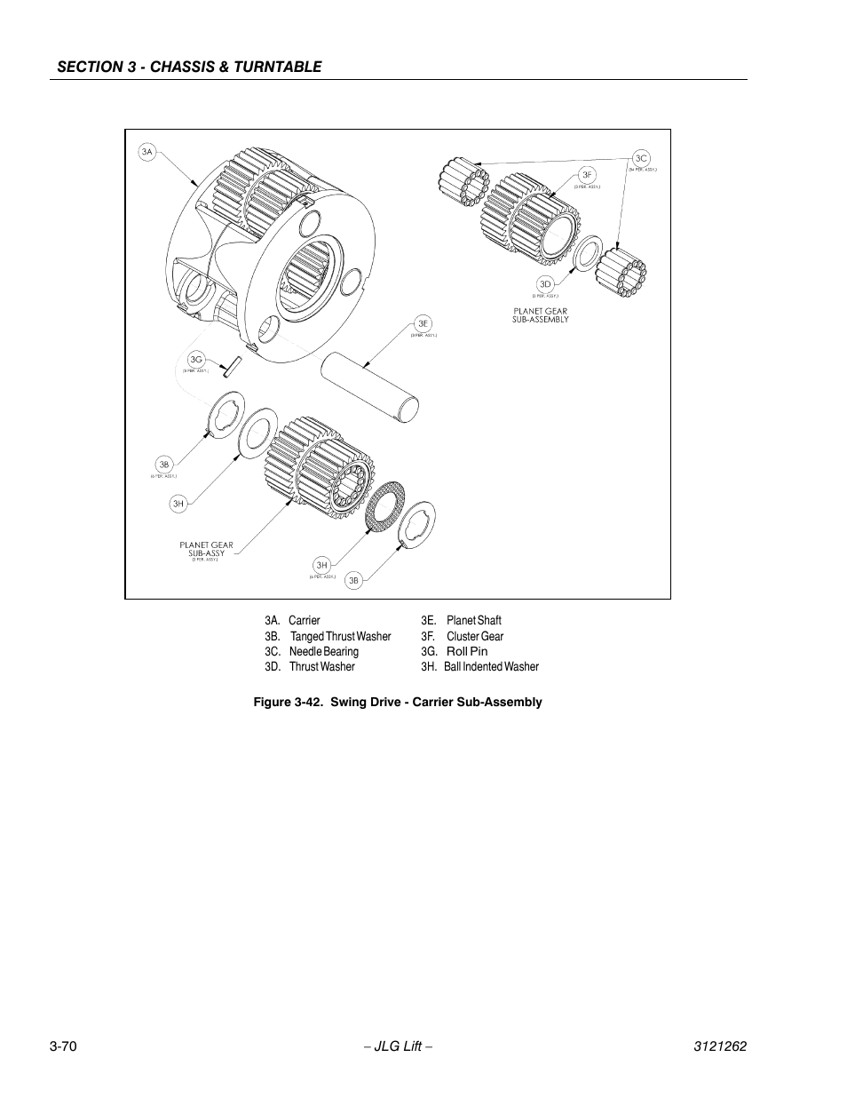 Swing drive - carrier sub-assembly -70 | JLG 1500SJ Service Manual User Manual | Page 118 / 628