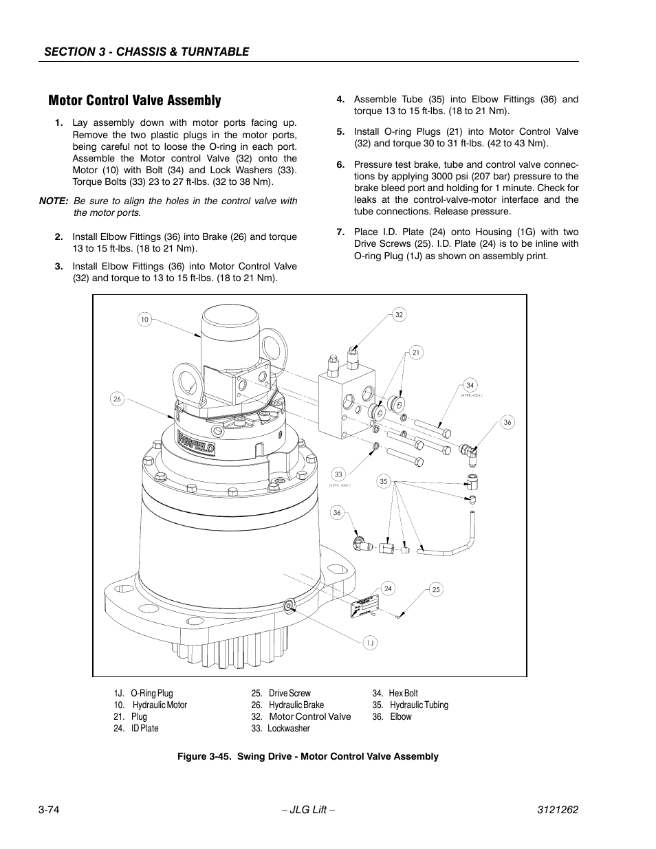 Motor control valve assembly, Motor control valve assembly -74, Swing drive - motor control valve assembly -74 | JLG 1500SJ Service Manual User Manual | Page 122 / 628