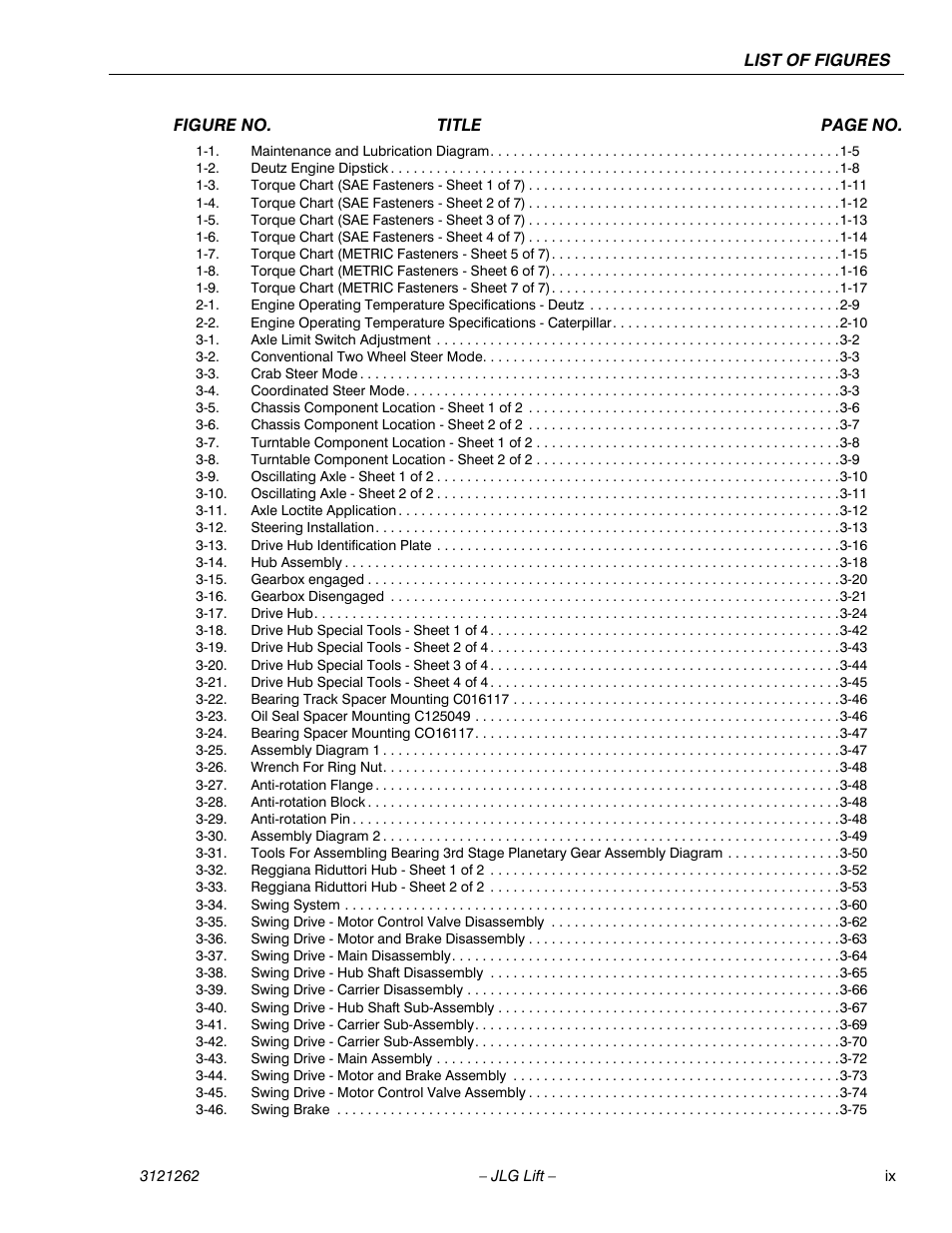 JLG 1500SJ Service Manual User Manual | Page 13 / 628
