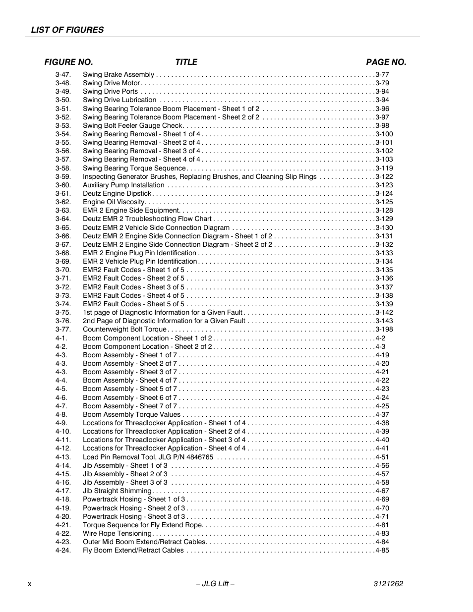 JLG 1500SJ Service Manual User Manual | Page 14 / 628