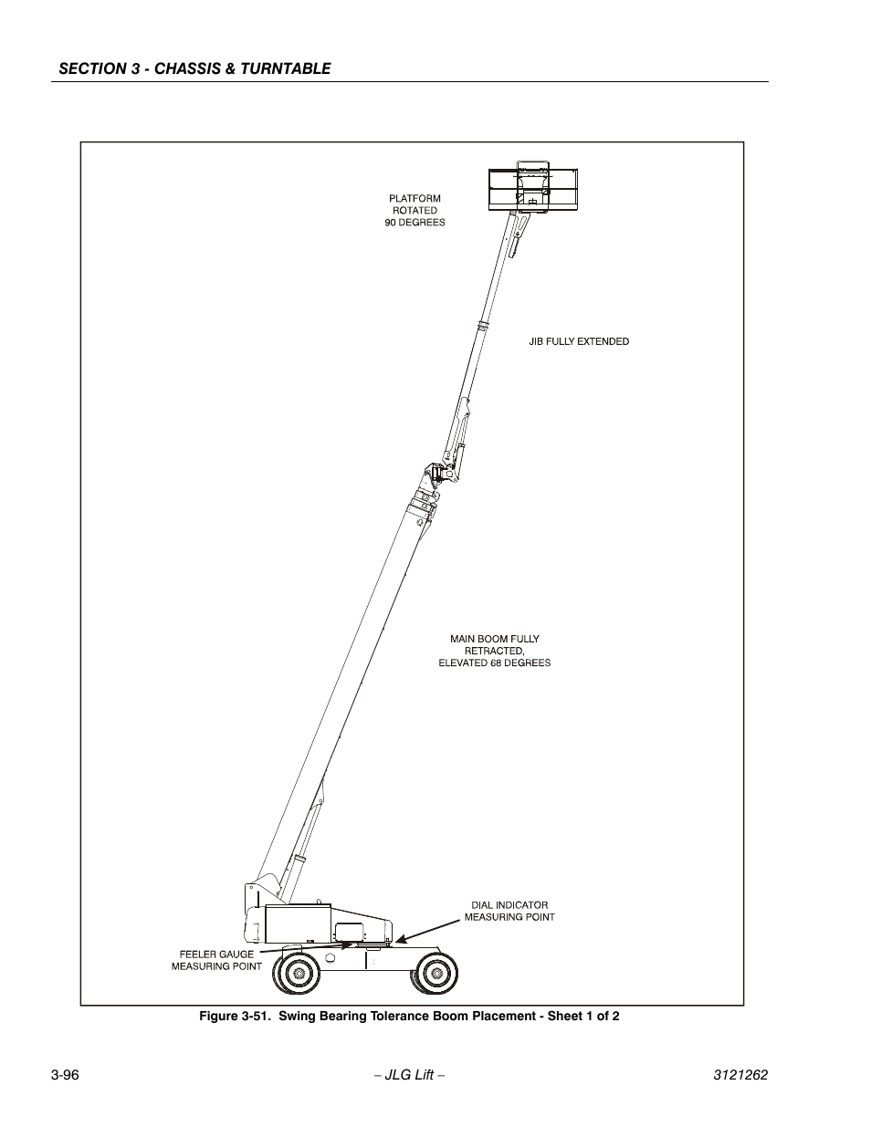 See figure 3-51.), On indicated on figure 3-51 | JLG 1500SJ Service Manual User Manual | Page 144 / 628