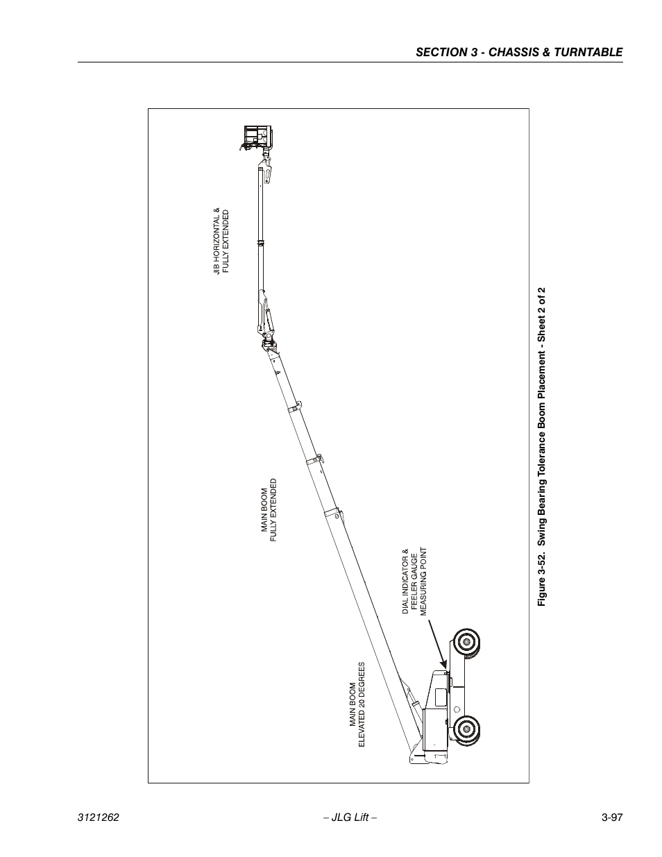 Dicated on figure 3-52., try and | JLG 1500SJ Service Manual User Manual | Page 145 / 628