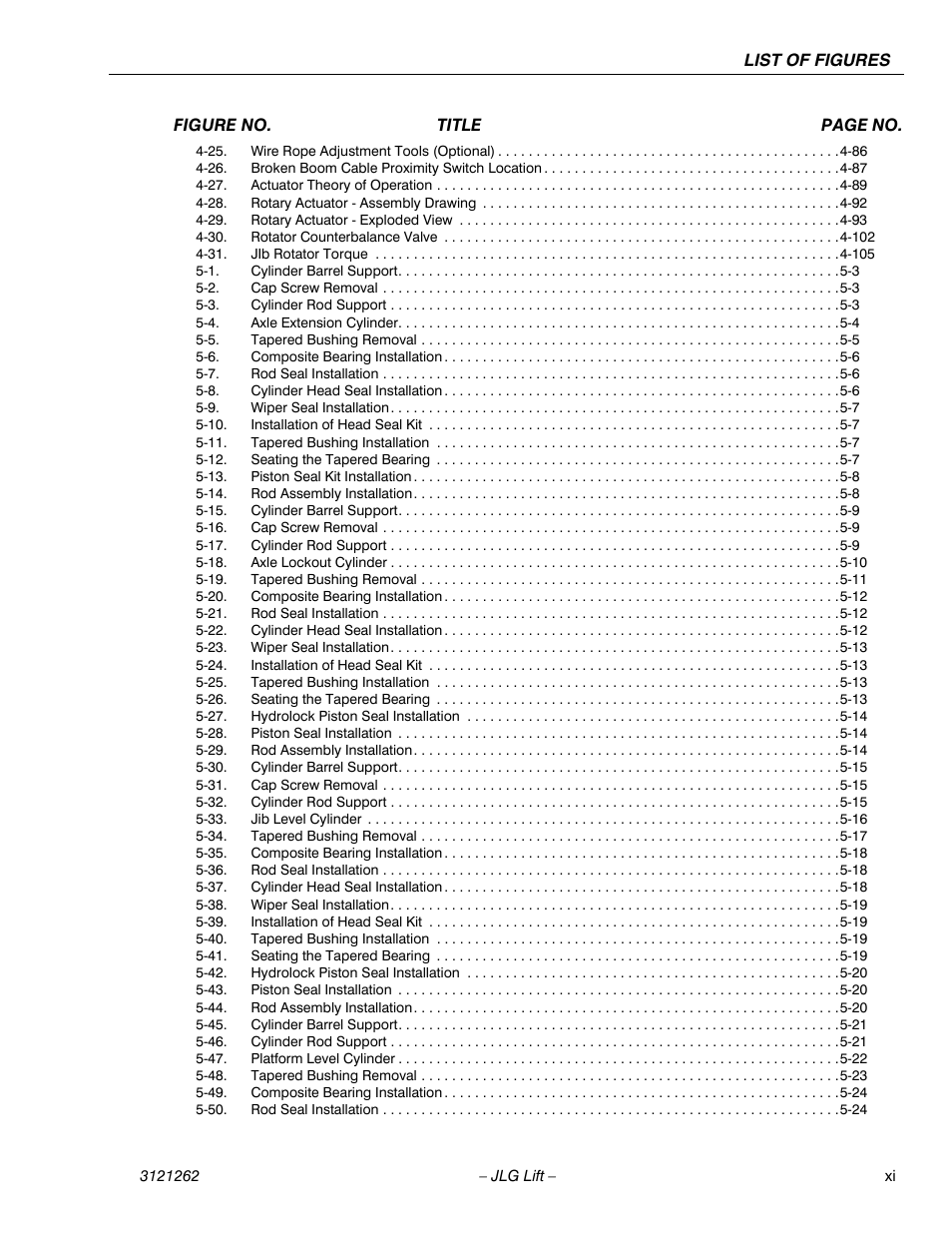 JLG 1500SJ Service Manual User Manual | Page 15 / 628
