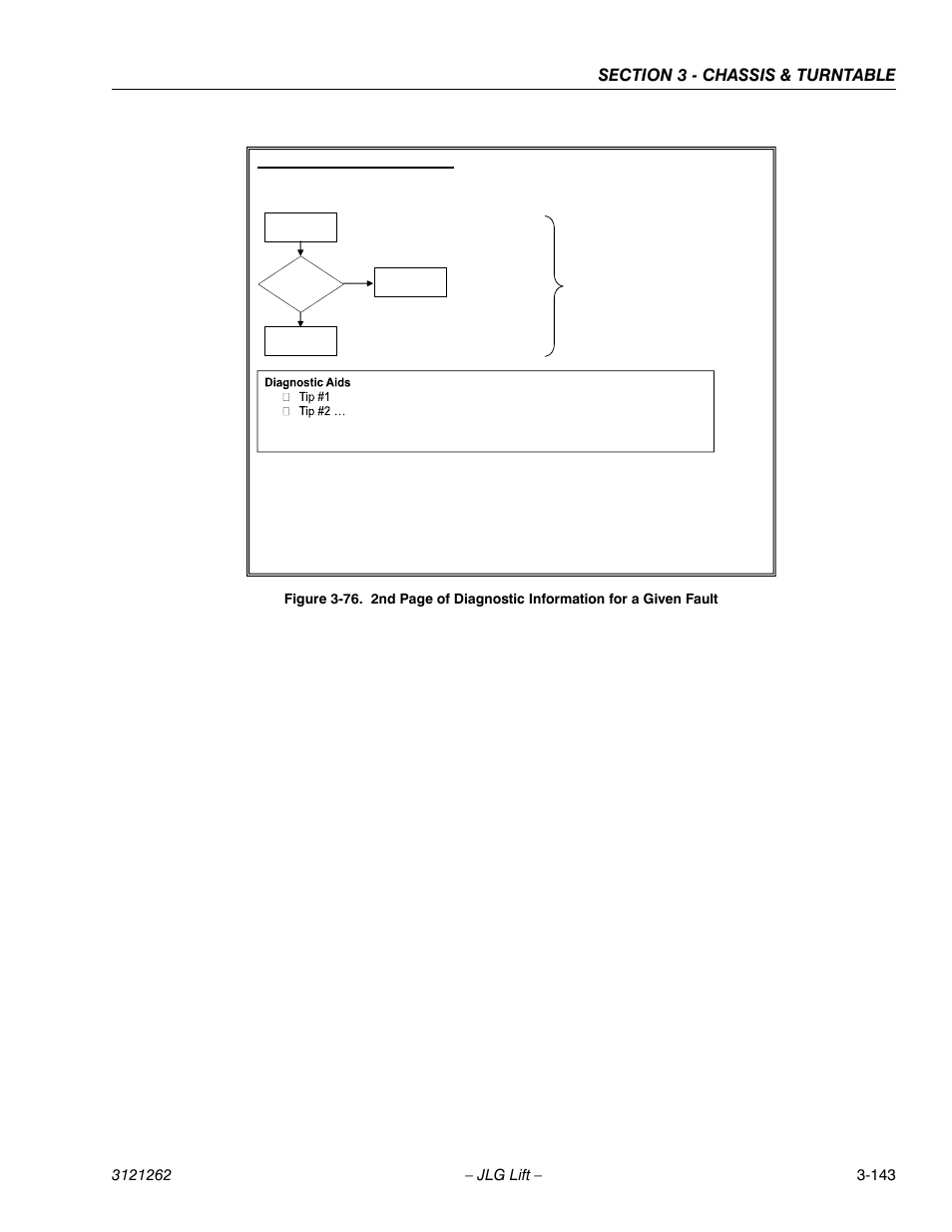JLG 1500SJ Service Manual User Manual | Page 191 / 628