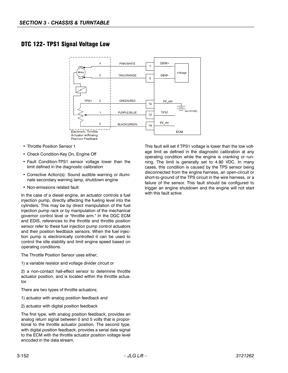 Dtc 122- tps1 signal voltage low, Dtc 122- tps1 signal voltage low -152 | JLG 1500SJ Service Manual User Manual | Page 200 / 628