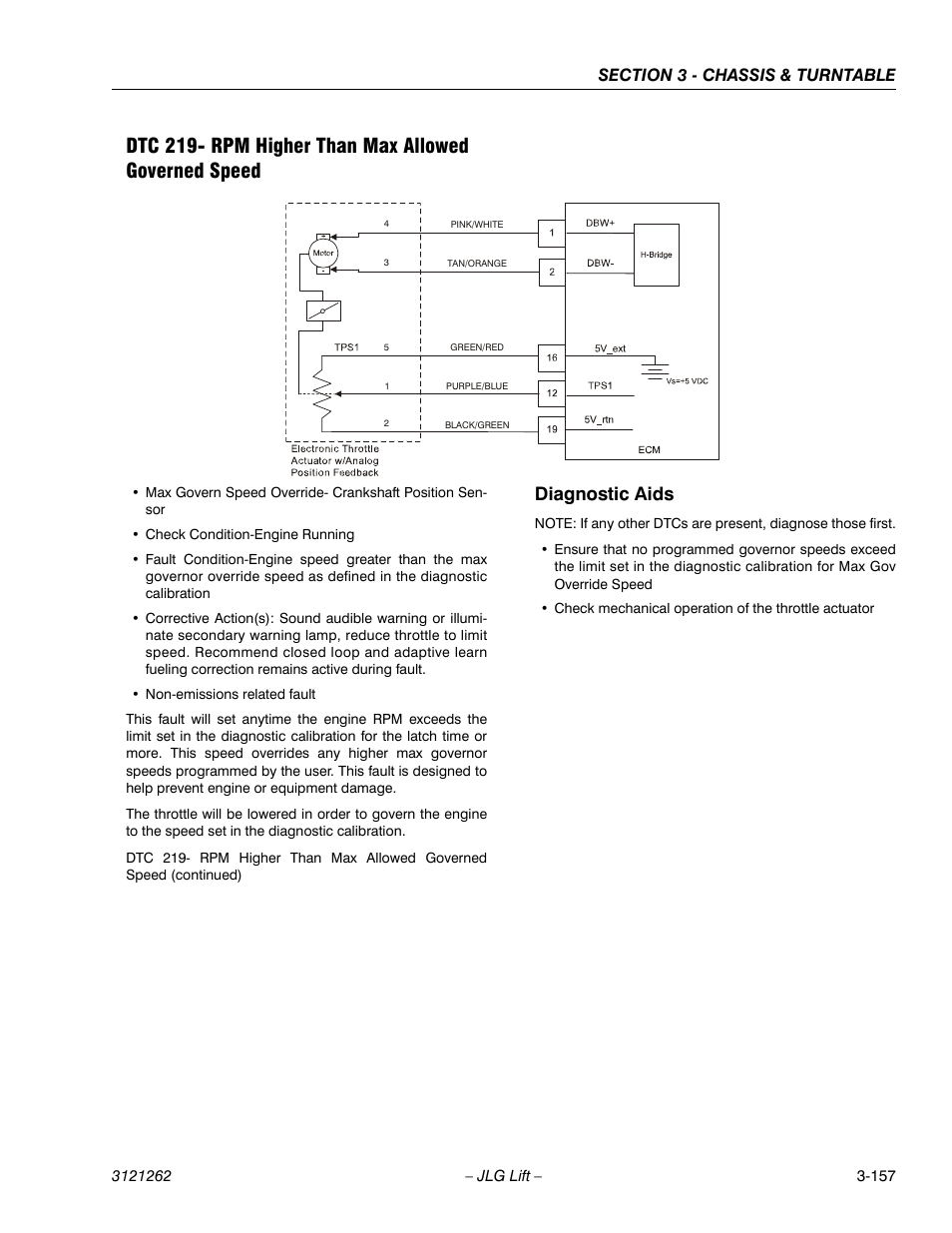 Diagnostic aids | JLG 1500SJ Service Manual User Manual | Page 205 / 628
