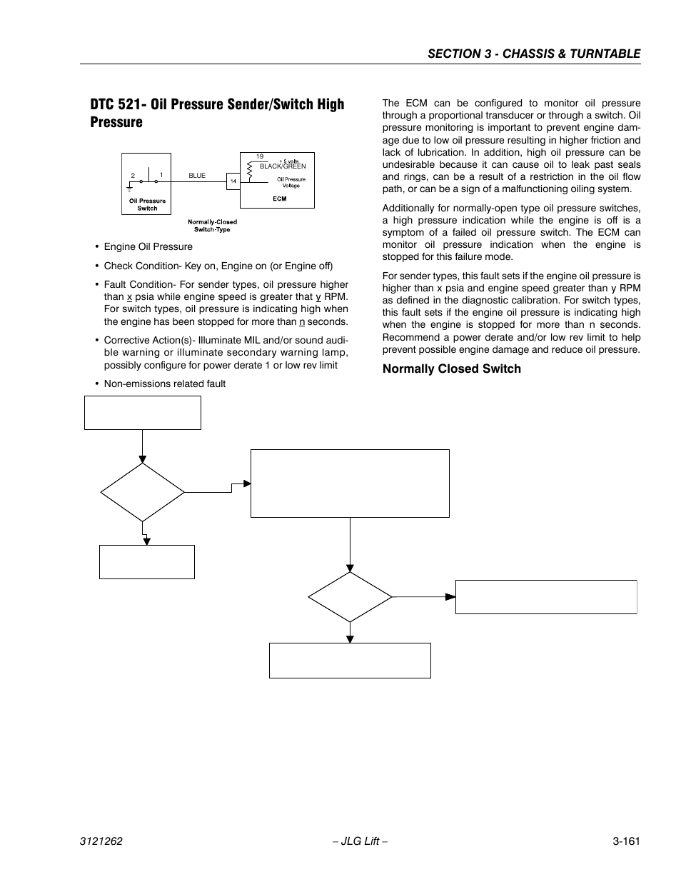 Dtc 521- oil pressure sender/switch high pressure, Normally closed switch | JLG 1500SJ Service Manual User Manual | Page 209 / 628