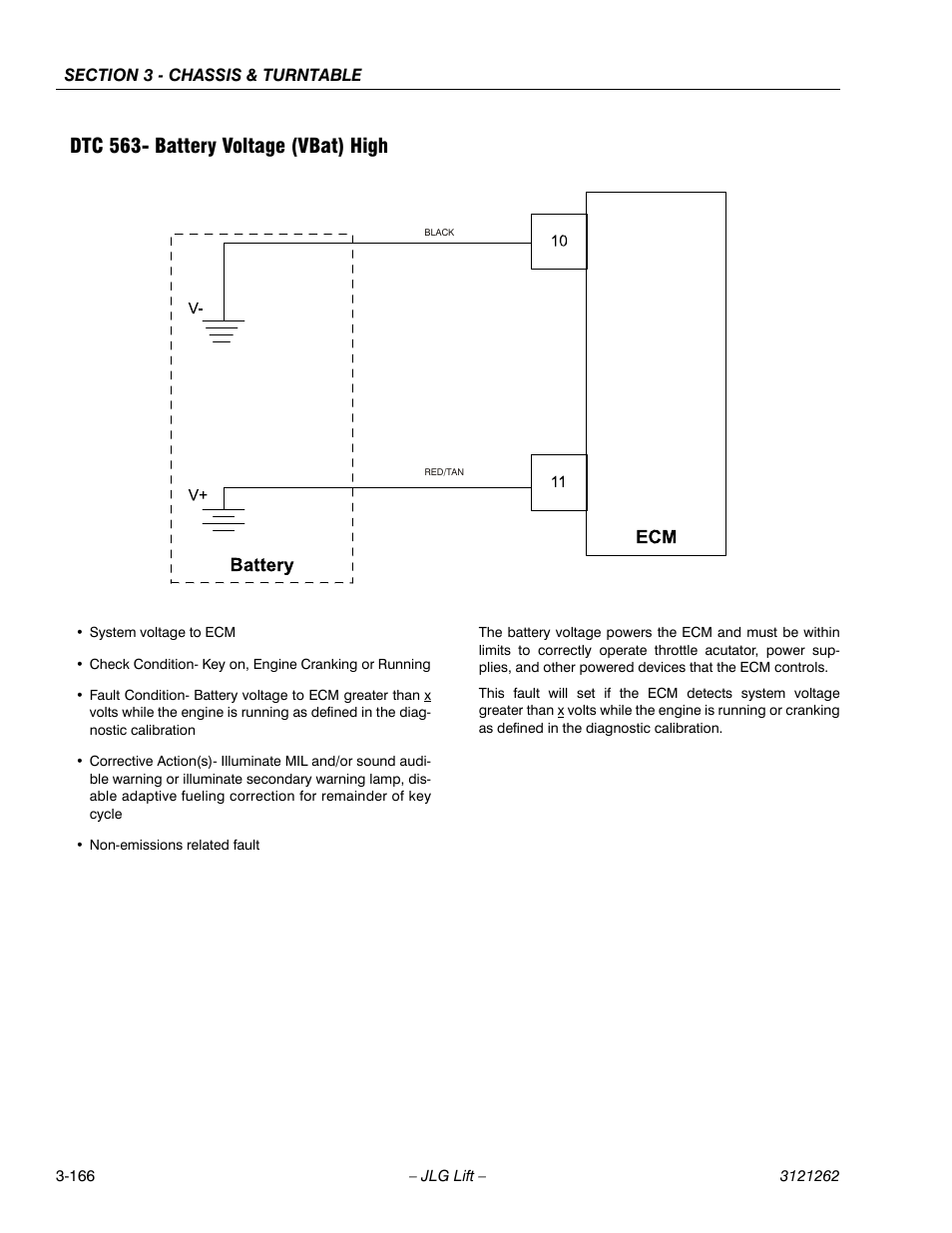 Dtc 563- battery voltage (vbat) high, Dtc 563- battery voltage (vbat) high -166 | JLG 1500SJ Service Manual User Manual | Page 214 / 628