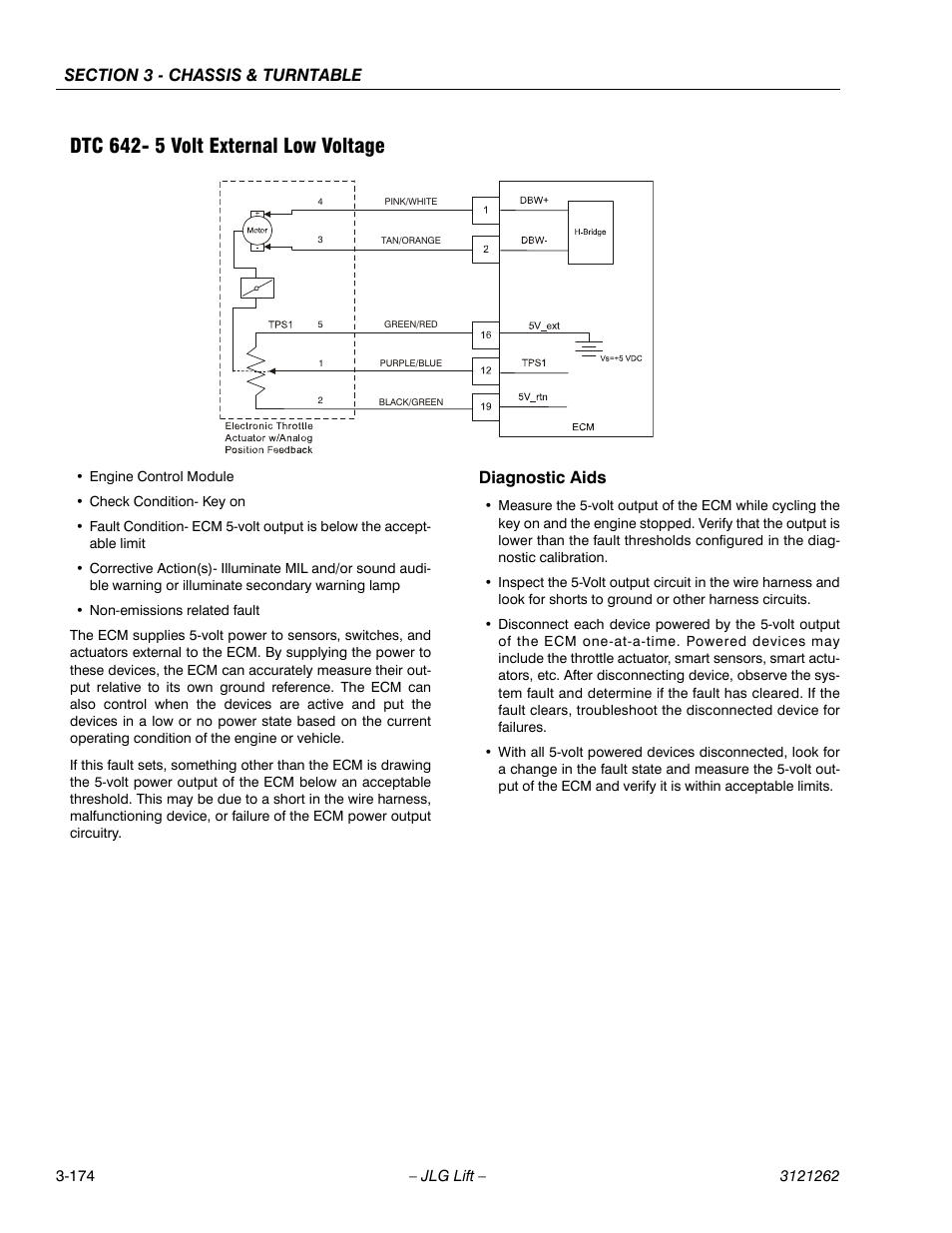 Dtc 642- 5 volt external low voltage, Dtc 642- 5 volt external low voltage -174, Diagnostic aids | JLG 1500SJ Service Manual User Manual | Page 222 / 628