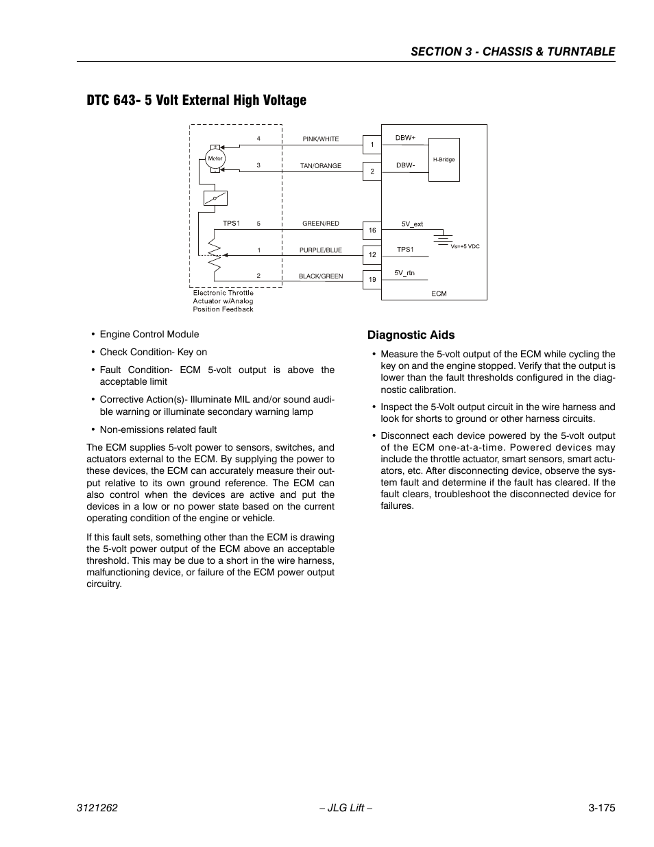 Dtc 643- 5 volt external high voltage, Dtc 643- 5 volt external high voltage -175, Diagnostic aids | JLG 1500SJ Service Manual User Manual | Page 223 / 628