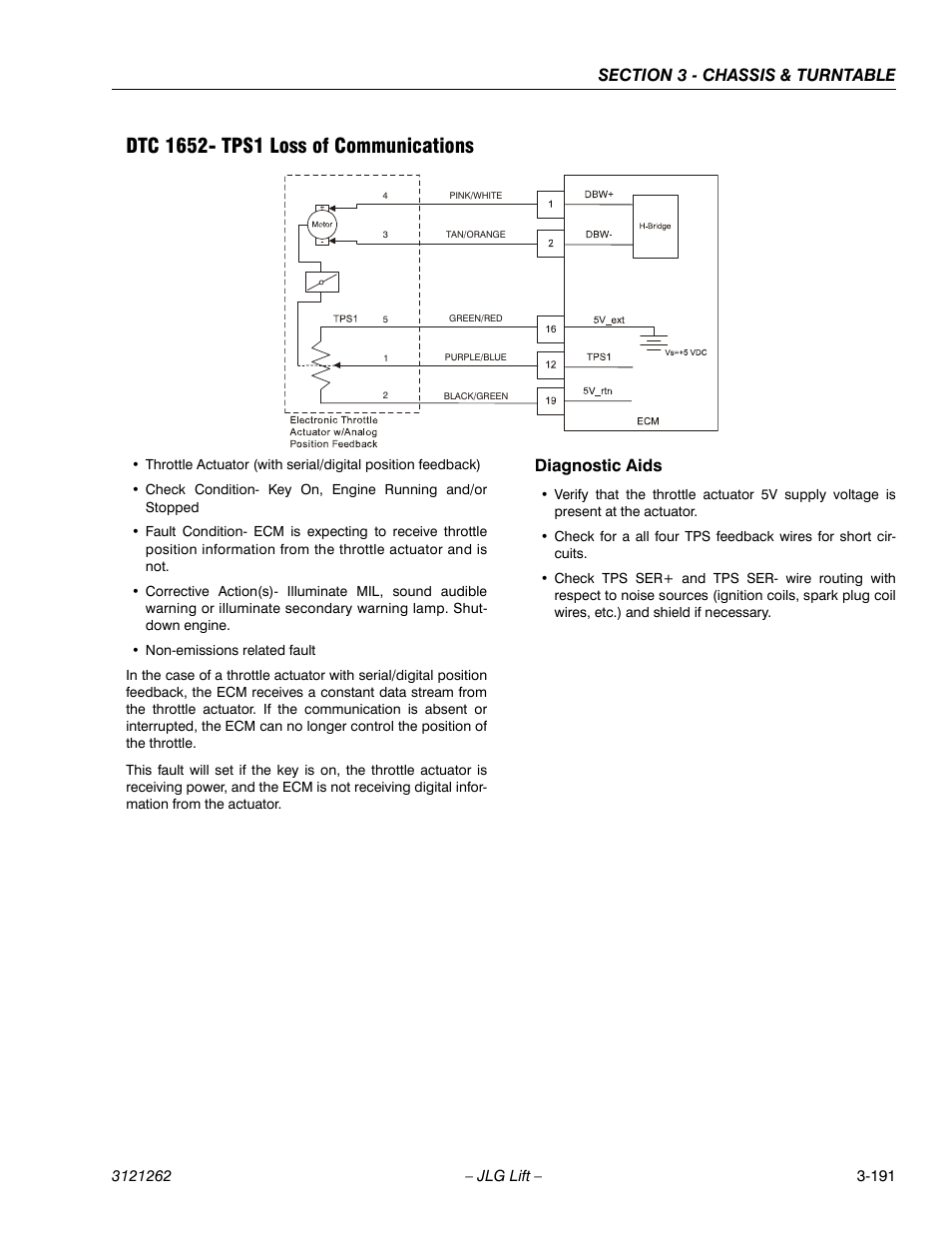 Dtc 1652- tps1 loss of communications, Dtc 1652- tps1 loss of communications -191, Diagnostic aids | JLG 1500SJ Service Manual User Manual | Page 239 / 628