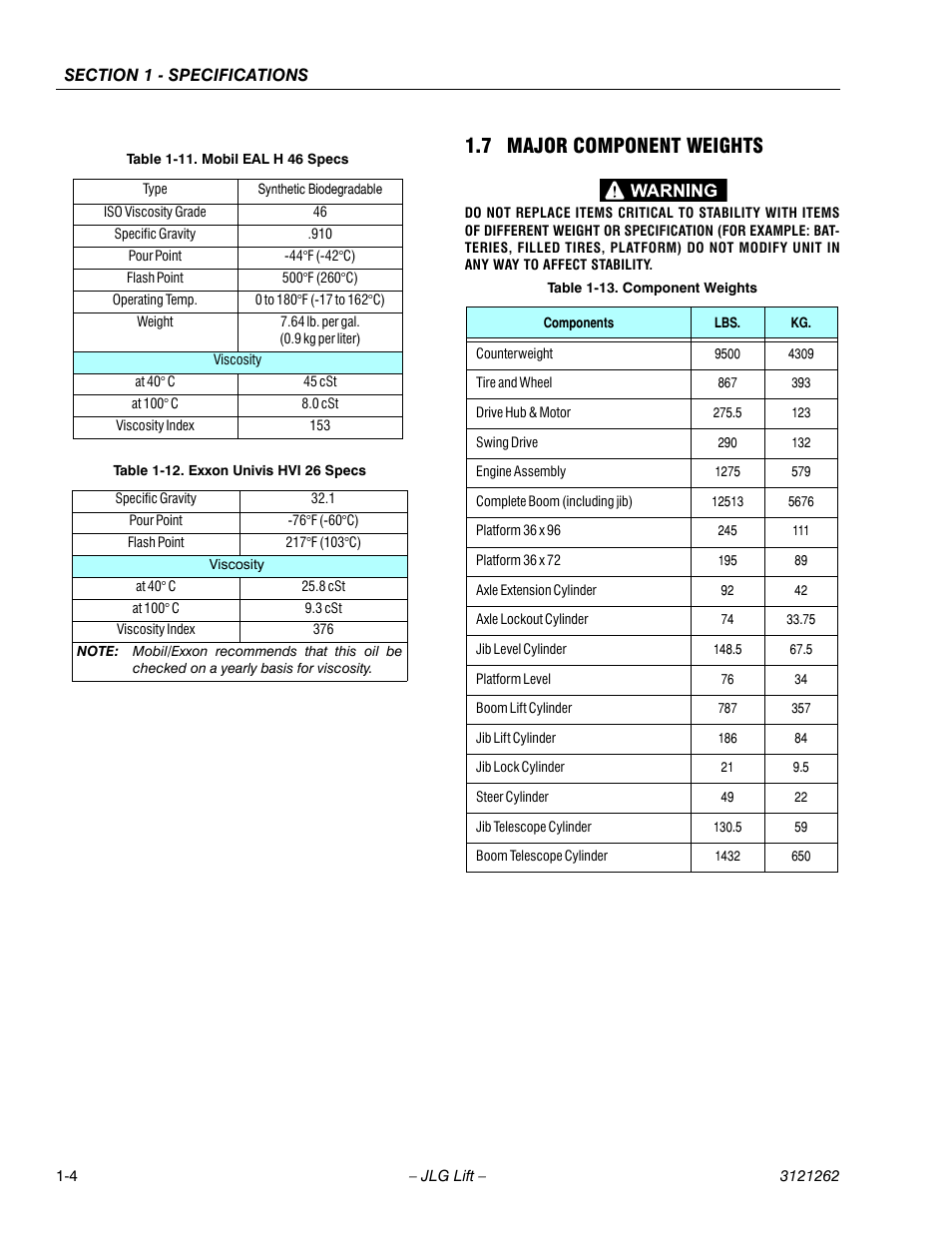 7 major component weights, Major component weights -4, Mobil eal h 46 specs -4 | Exxon univis hvi 26 specs -4, Component weights -4 | JLG 1500SJ Service Manual User Manual | Page 24 / 628