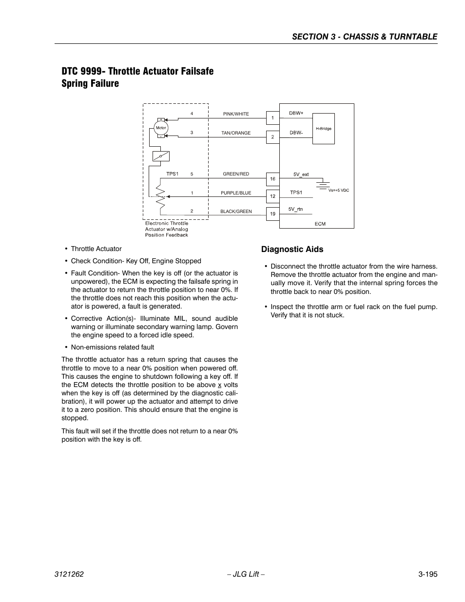 Diagnostic aids | JLG 1500SJ Service Manual User Manual | Page 243 / 628