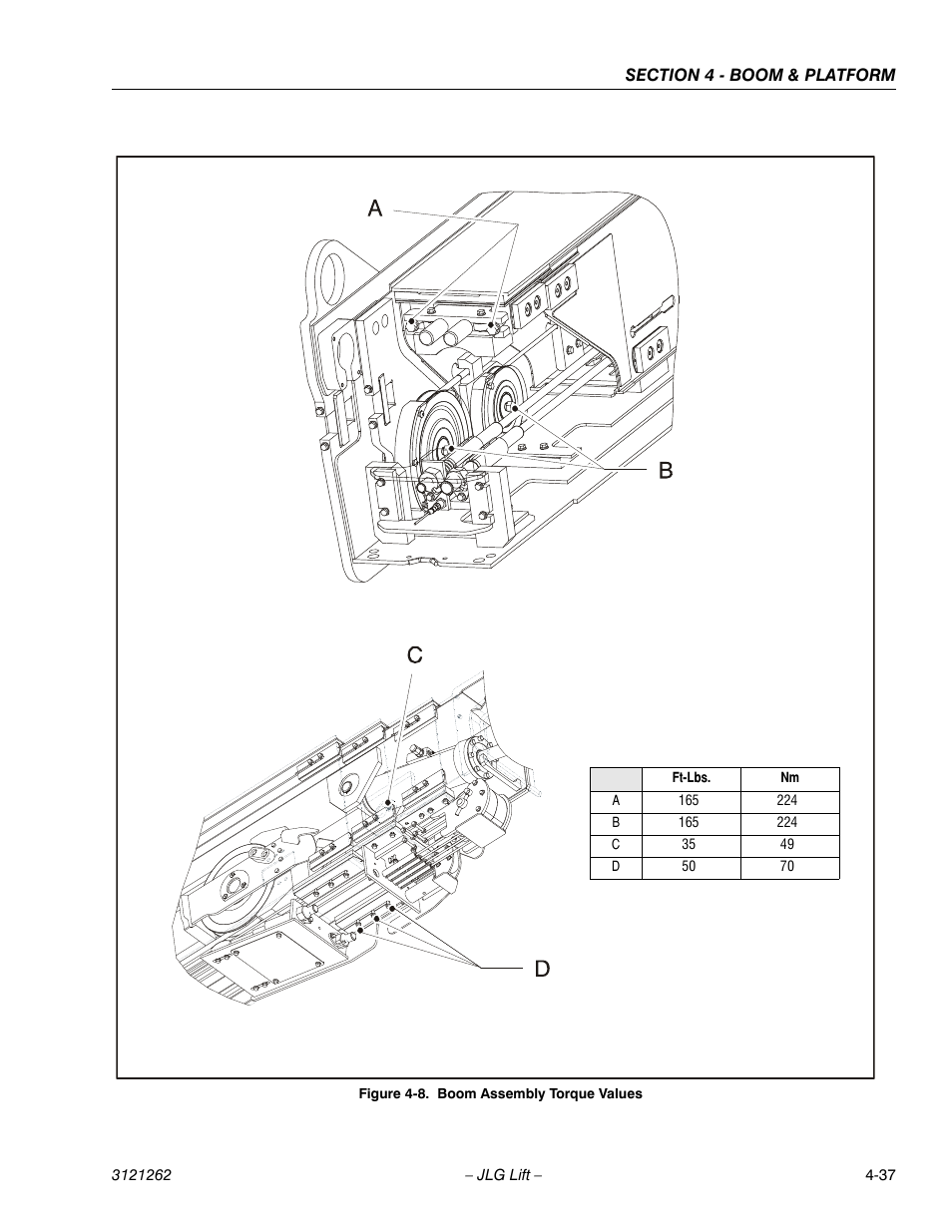 Boom assembly torque values -37 | JLG 1500SJ Service Manual User Manual | Page 283 / 628