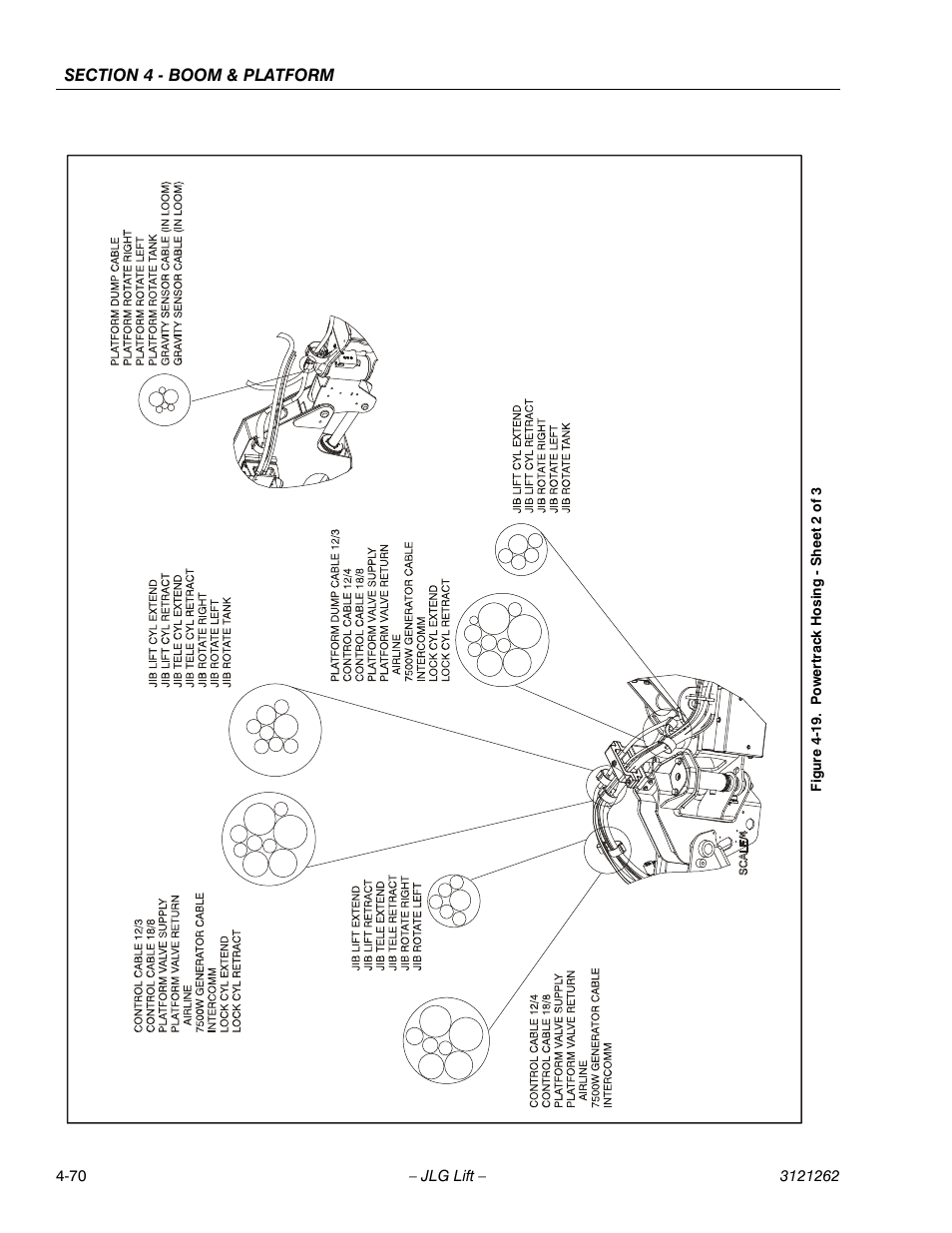 Powertrack hosing - sheet 2 of 3 -70 | JLG 1500SJ Service Manual User Manual | Page 316 / 628