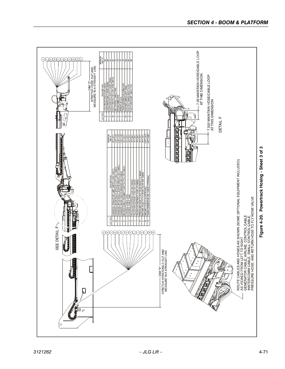 Powertrack hosing - sheet 3 of 3 -71 | JLG 1500SJ Service Manual User Manual | Page 317 / 628
