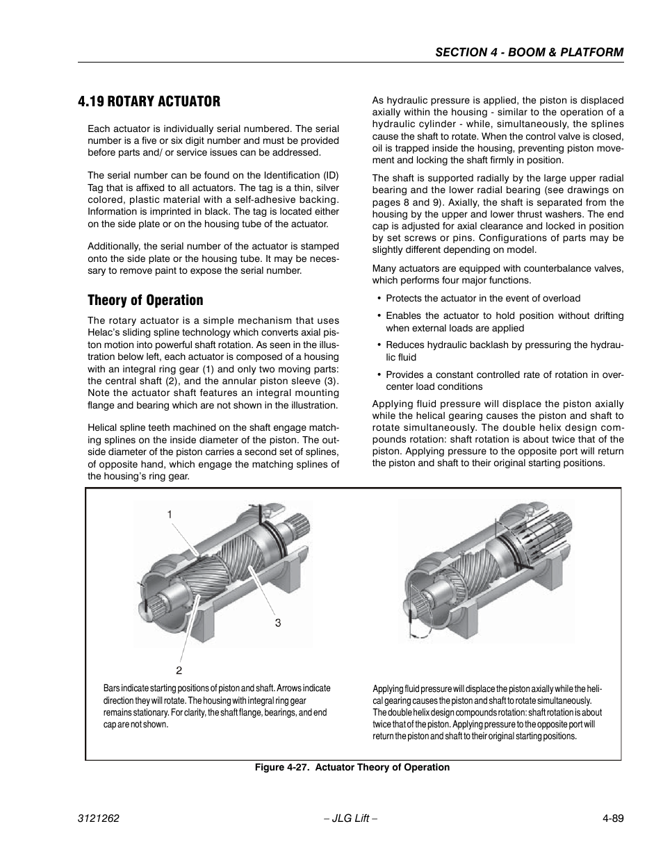 19 rotary actuator, Theory of operation, Rotary actuator -89 | Theory of operation -89, Actuator theory of operation -89 | JLG 1500SJ Service Manual User Manual | Page 335 / 628