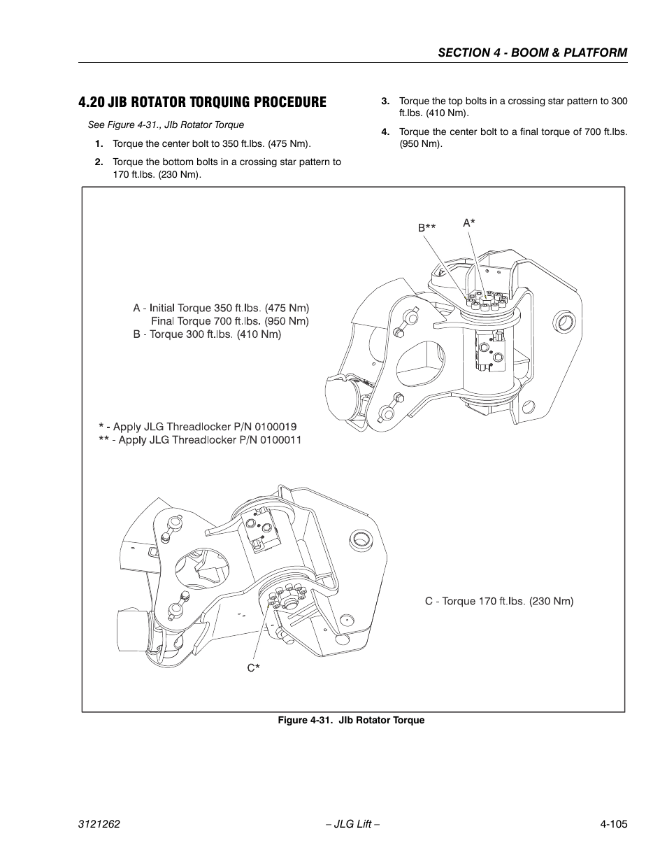 20 jib rotator torquing procedure, Jib rotator torquing procedure -105, Jib rotator torque -105 | JLG 1500SJ Service Manual User Manual | Page 351 / 628