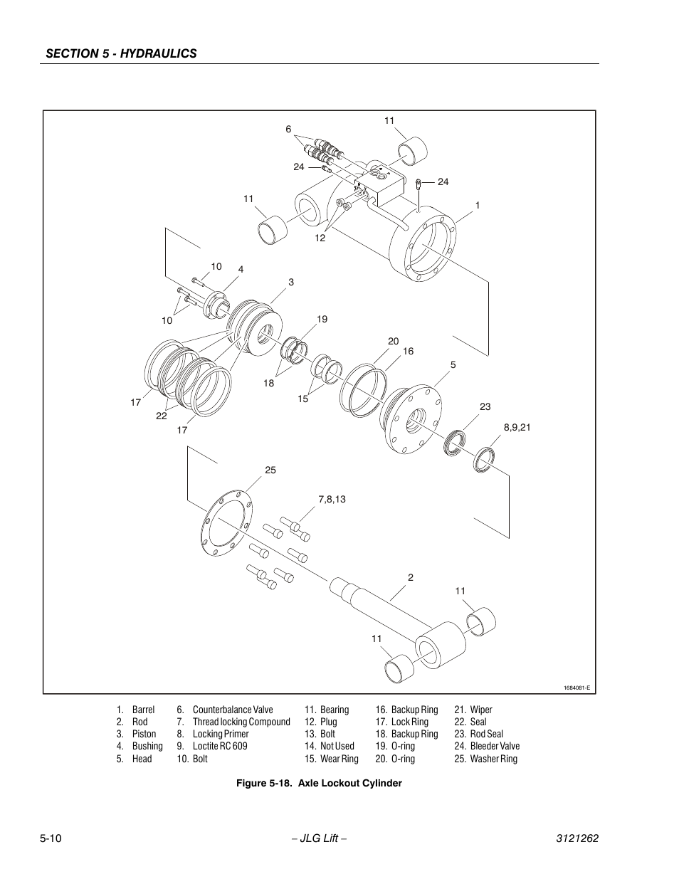 Axle lockout cylinder -10 | JLG 1500SJ Service Manual User Manual | Page 362 / 628