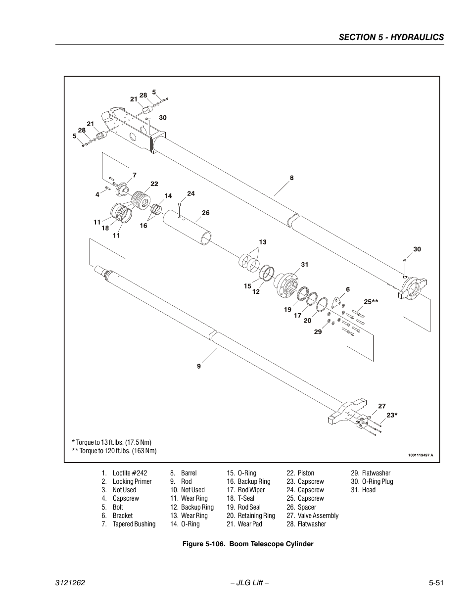 106. boom telescope cylinder -51 | JLG 1500SJ Service Manual User Manual | Page 403 / 628