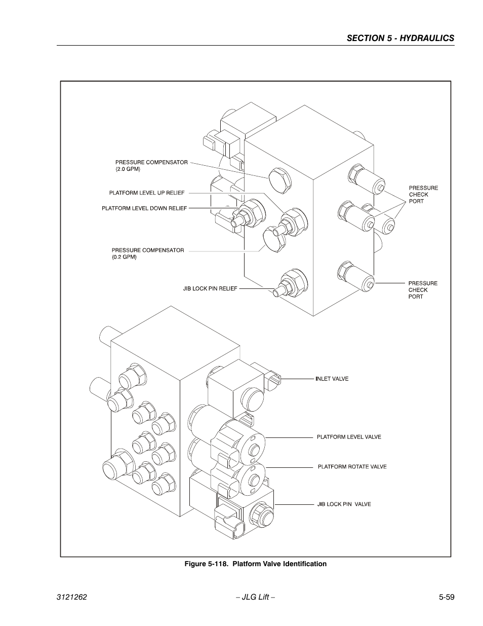 118. platform valve identification -59 | JLG 1500SJ Service Manual User Manual | Page 411 / 628