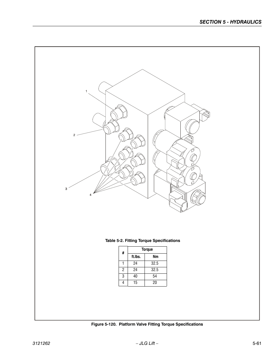 Fitting torque specifications -61 | JLG 1500SJ Service Manual User Manual | Page 413 / 628