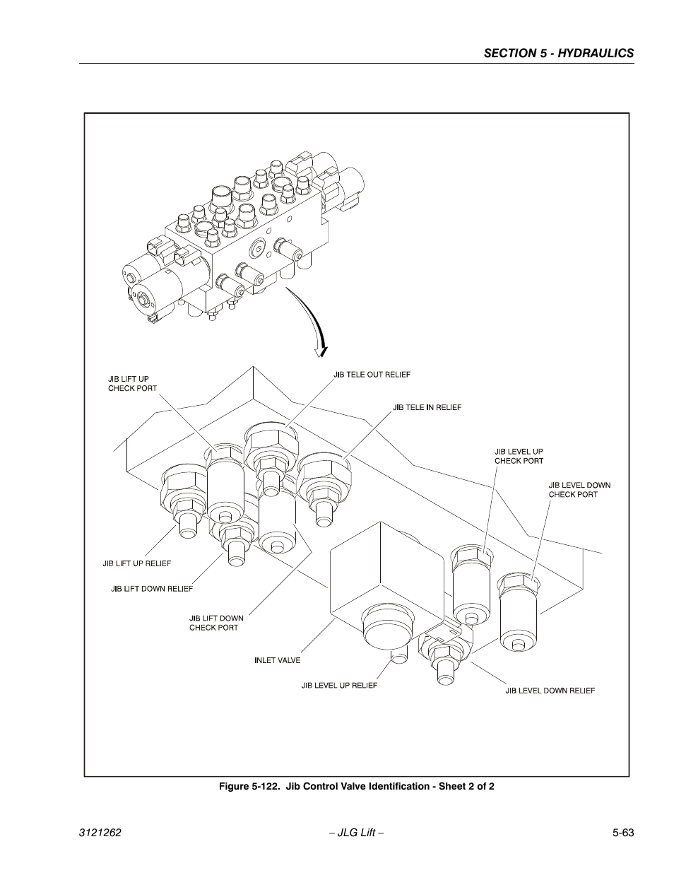 JLG 1500SJ Service Manual User Manual | Page 415 / 628
