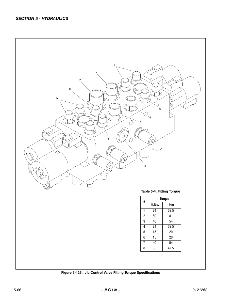 Fitting torque -66 | JLG 1500SJ Service Manual User Manual | Page 418 / 628
