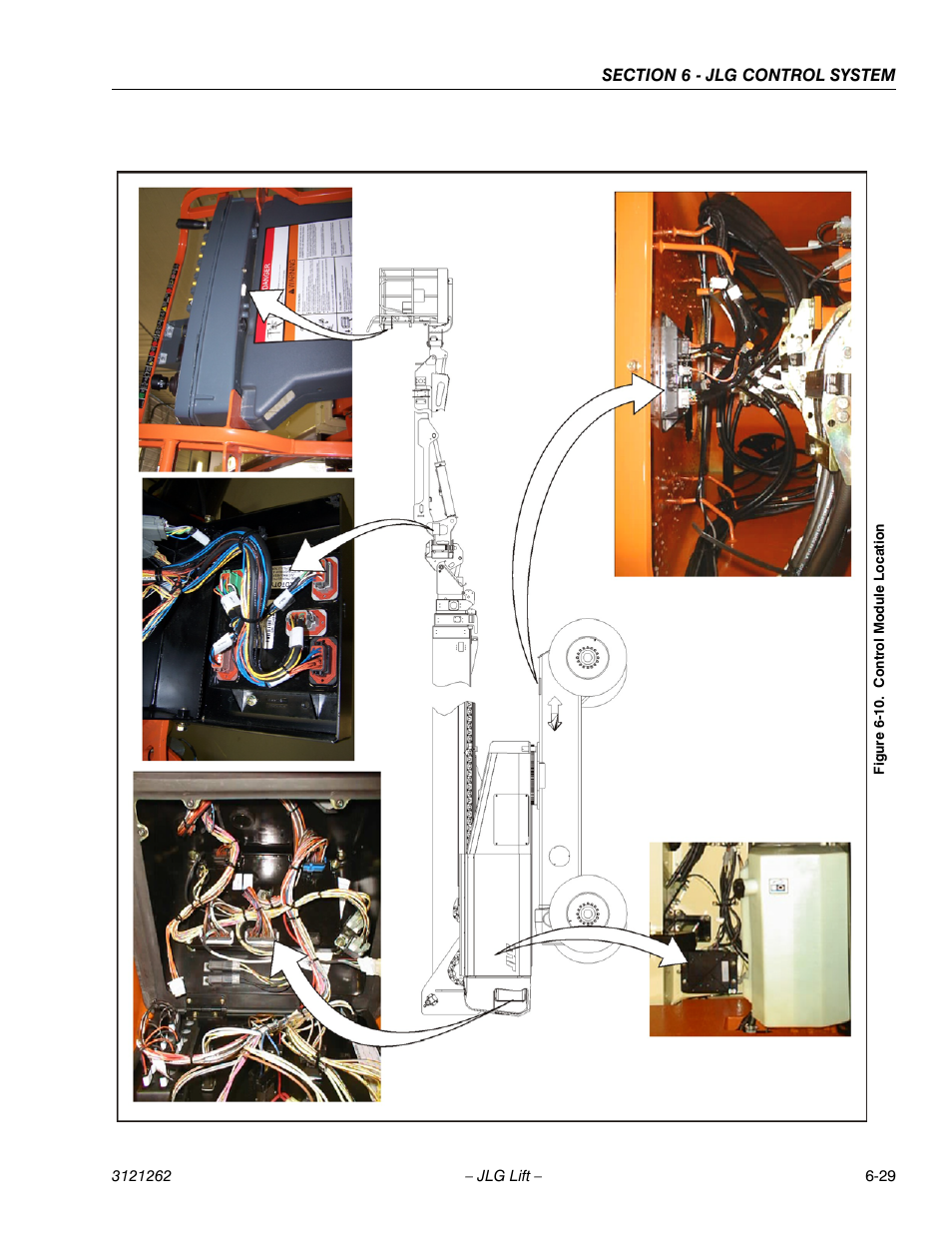Control module location -29 | JLG 1500SJ Service Manual User Manual | Page 481 / 628