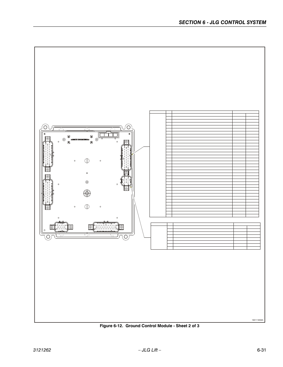 Ground control module - sheet 2 of 3 -31 | JLG 1500SJ Service Manual User Manual | Page 483 / 628
