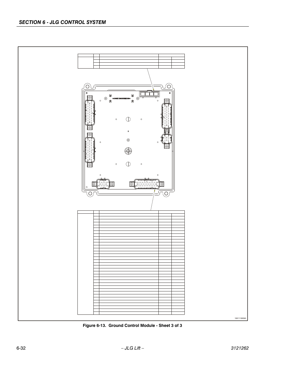 Ground control module - sheet 3 of 3 -32 | JLG 1500SJ Service Manual User Manual | Page 484 / 628