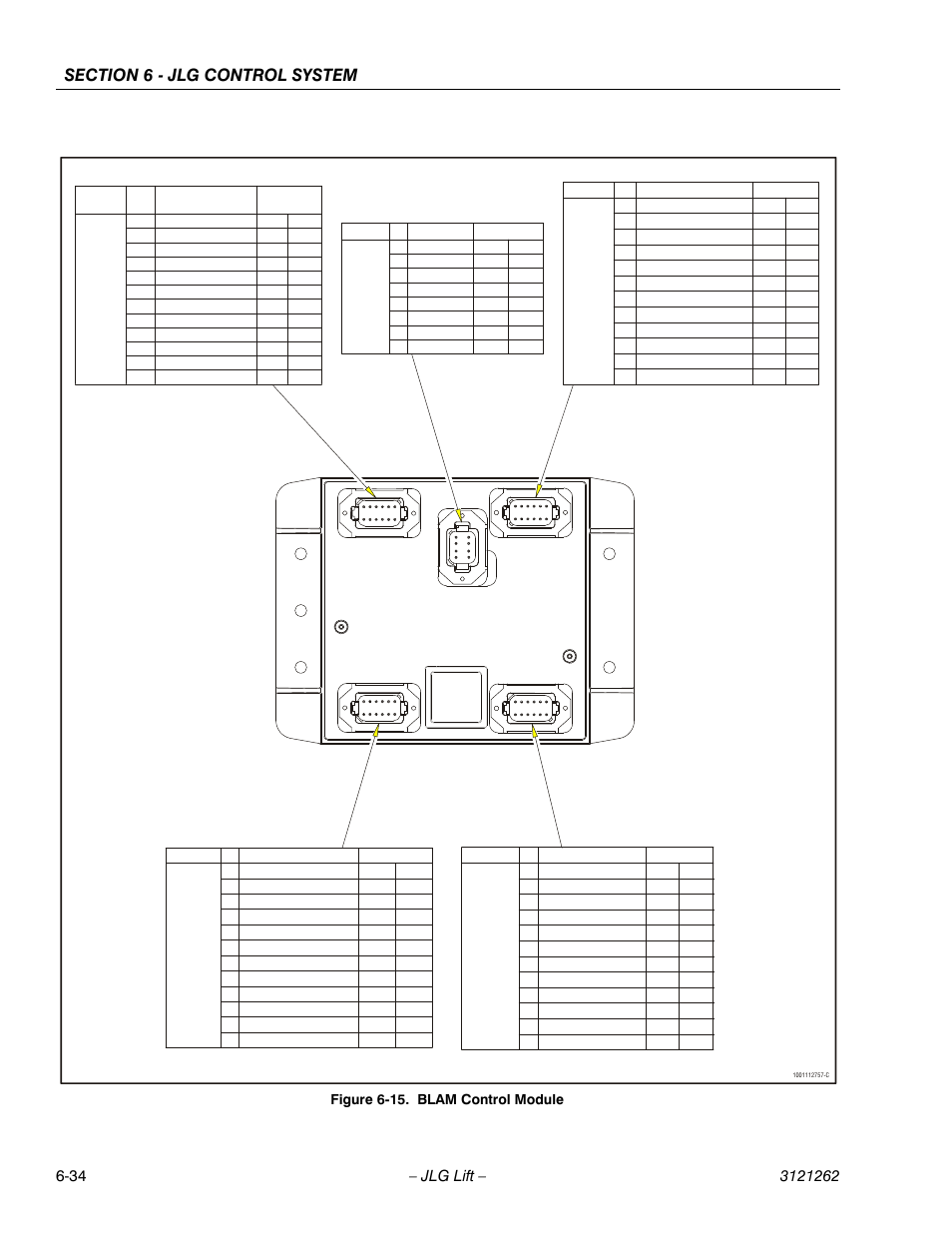 Blam control module -34, Figure 6-15. blam control module | JLG 1500SJ Service Manual User Manual | Page 486 / 628