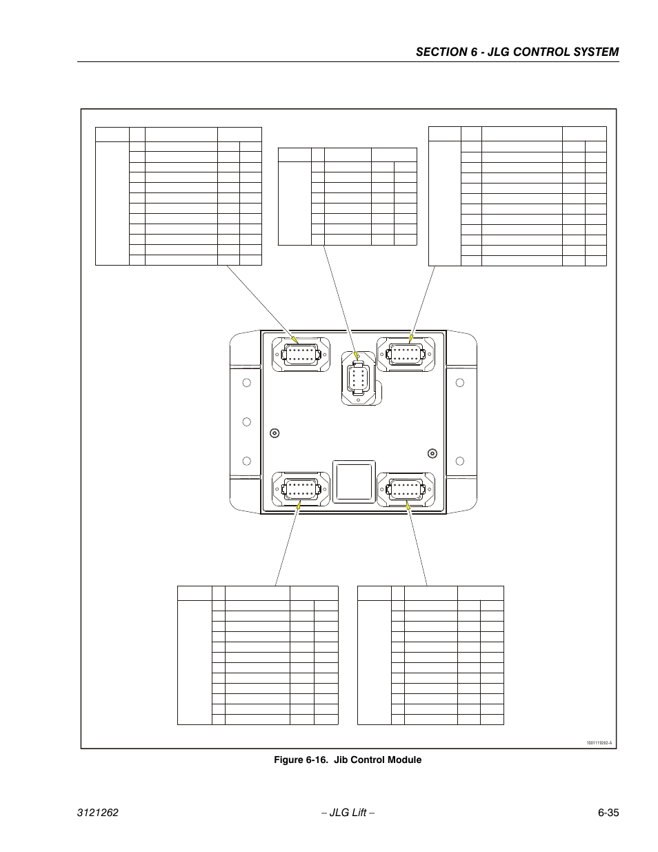 Jib control module -35, Figure 6-16. jib control module | JLG 1500SJ Service Manual User Manual | Page 487 / 628