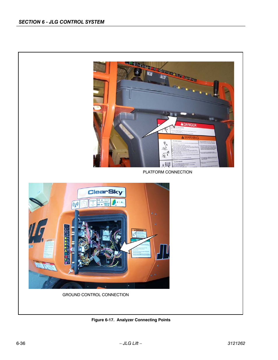 Analyzer connecting points -36 | JLG 1500SJ Service Manual User Manual | Page 488 / 628