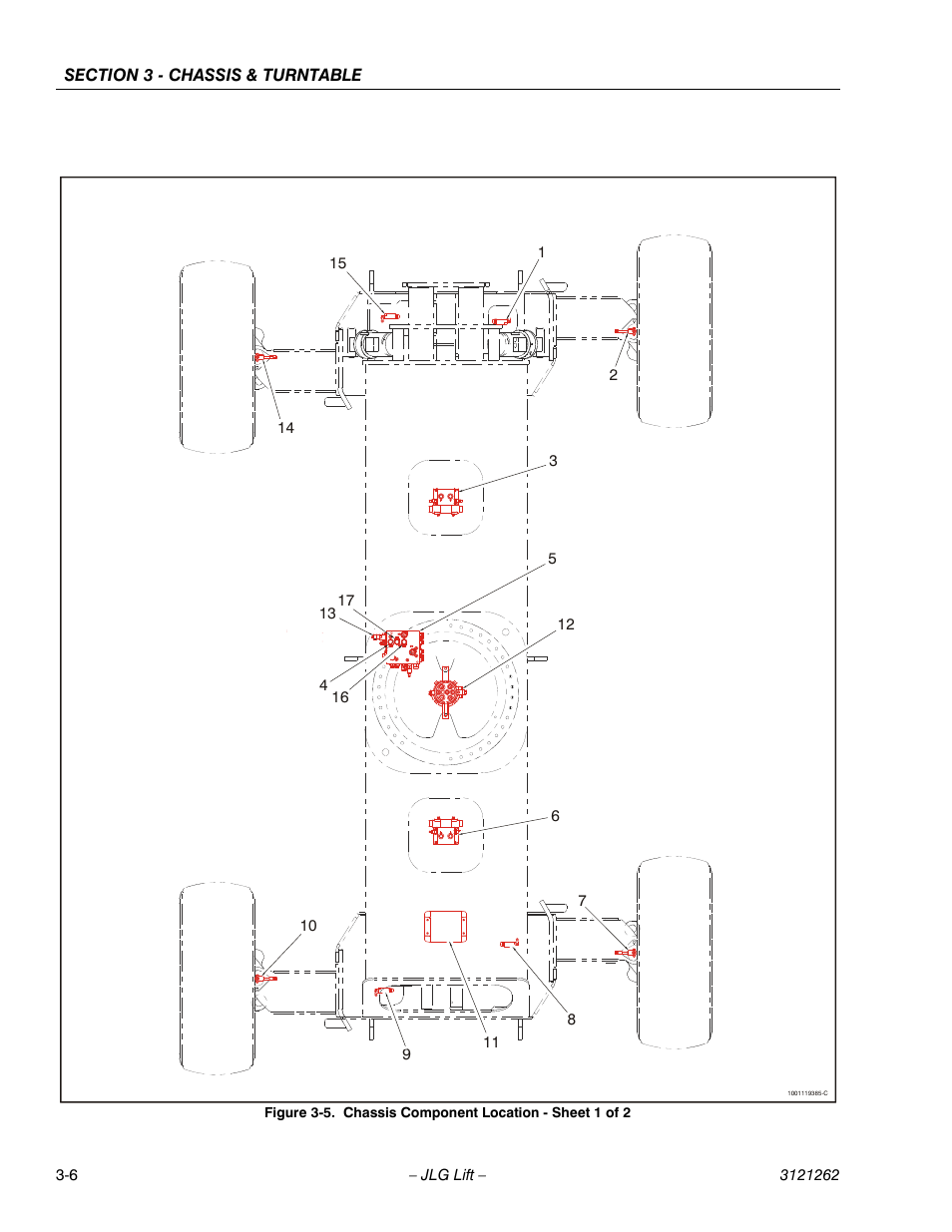 Chassis component location - sheet 1 of 2 -6 | JLG 1500SJ Service Manual User Manual | Page 54 / 628