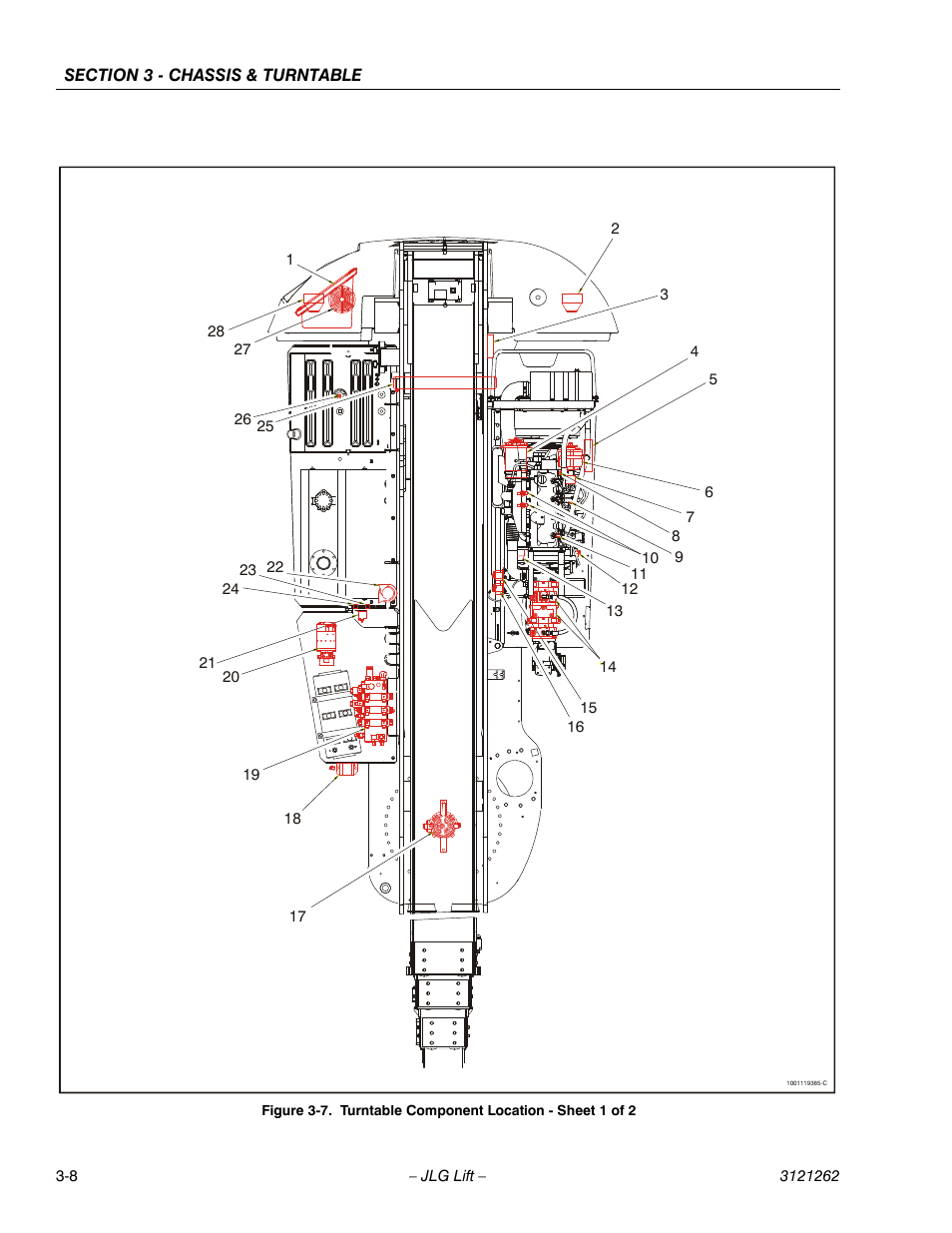 Turntable component location - sheet 1 of 2 -8 | JLG 1500SJ Service Manual User Manual | Page 56 / 628