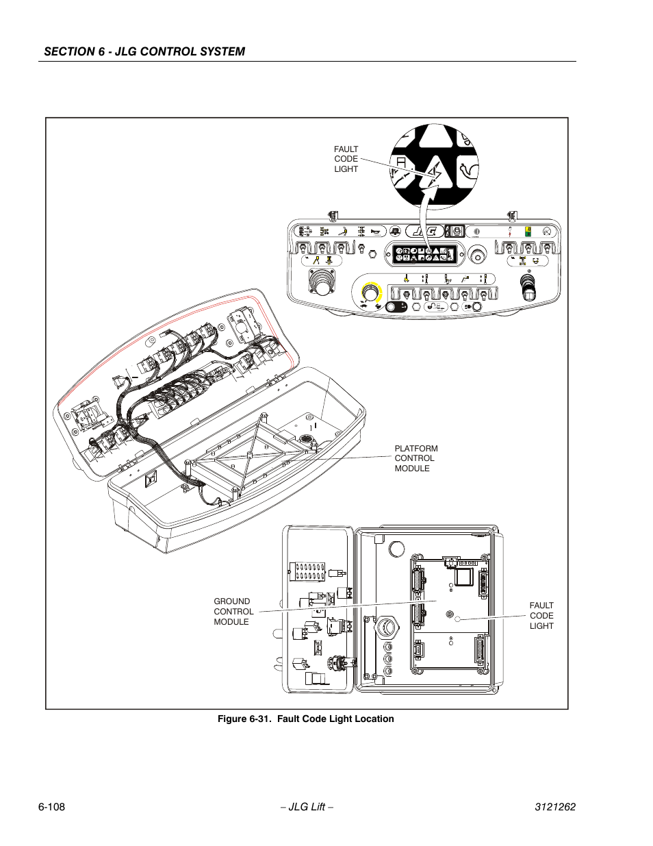 Fault code light location -108 | JLG 1500SJ Service Manual User Manual | Page 560 / 628