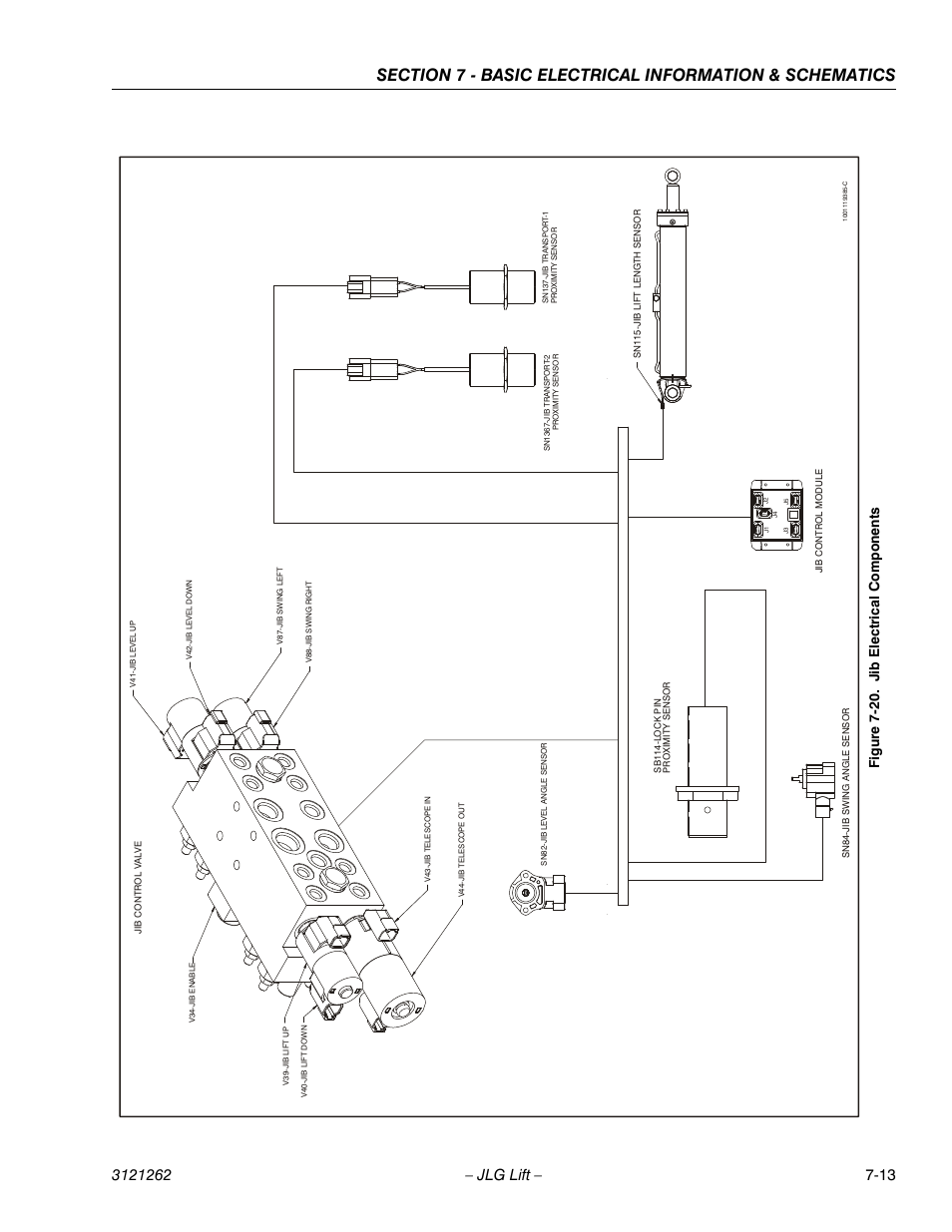 Jib electrical components -13, Fi gu re 7-2 0. jib ele ctr ic al com p one nts | JLG 1500SJ Service Manual User Manual | Page 593 / 628