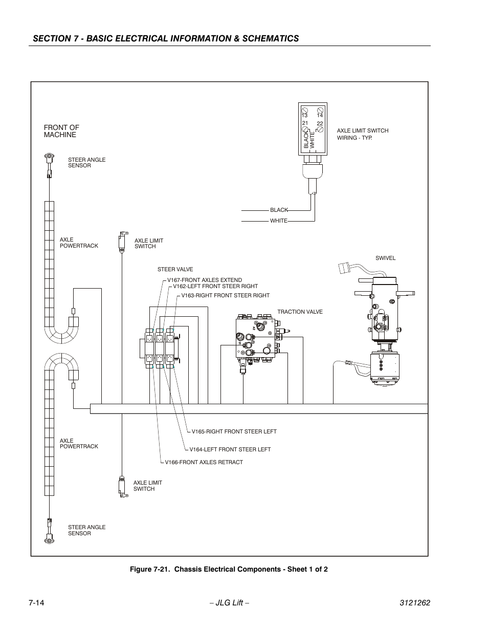 Chassis electrical components - sheet 1 of 2 -14 | JLG 1500SJ Service Manual User Manual | Page 594 / 628