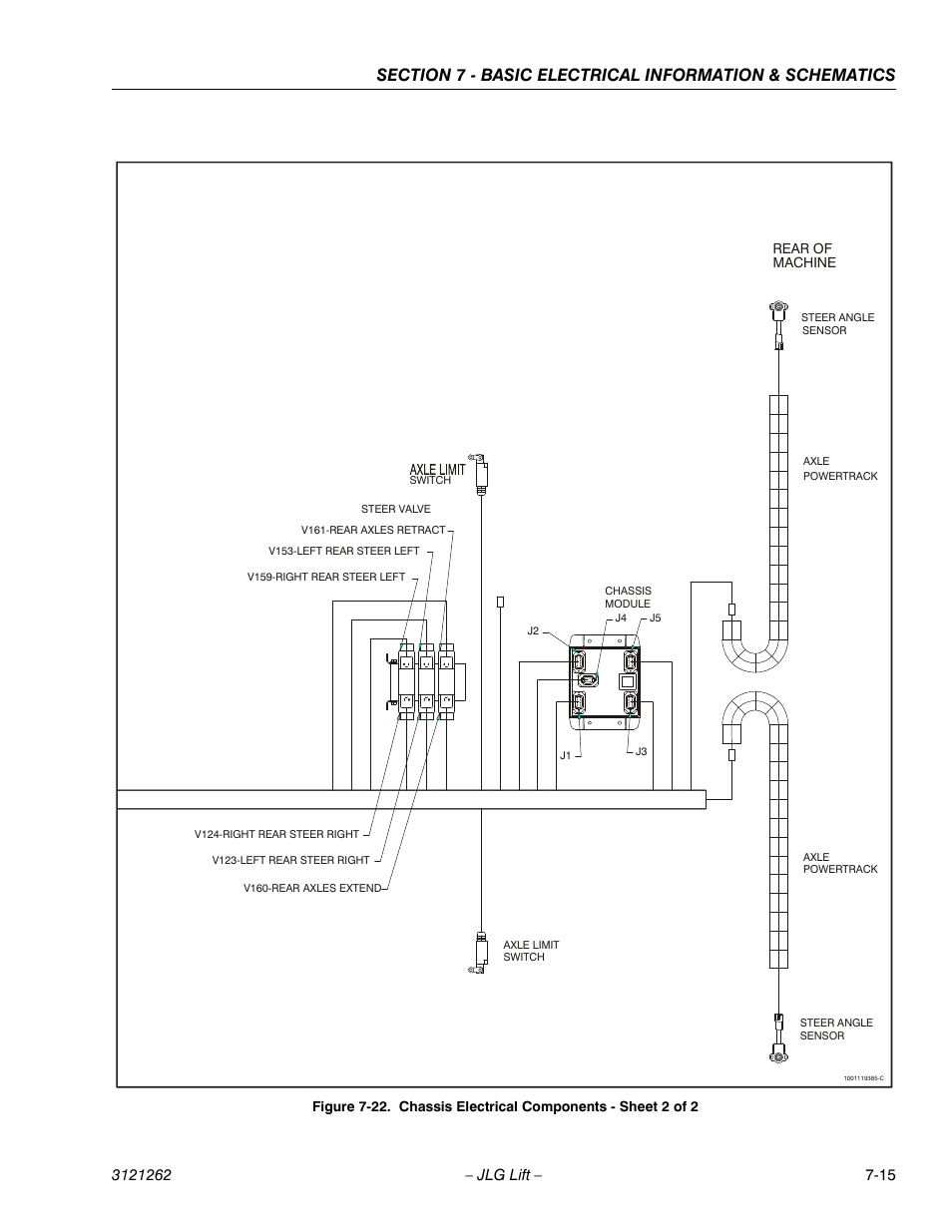 Chassis electrical components - sheet 2 of 2 -15 | JLG 1500SJ Service Manual User Manual | Page 595 / 628