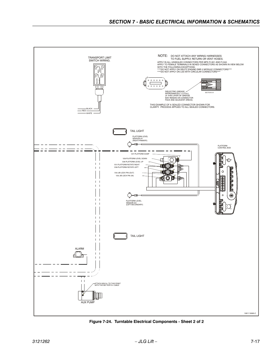 Turntable electrical components - sheet 2 of 2 -17 | JLG 1500SJ Service Manual User Manual | Page 597 / 628