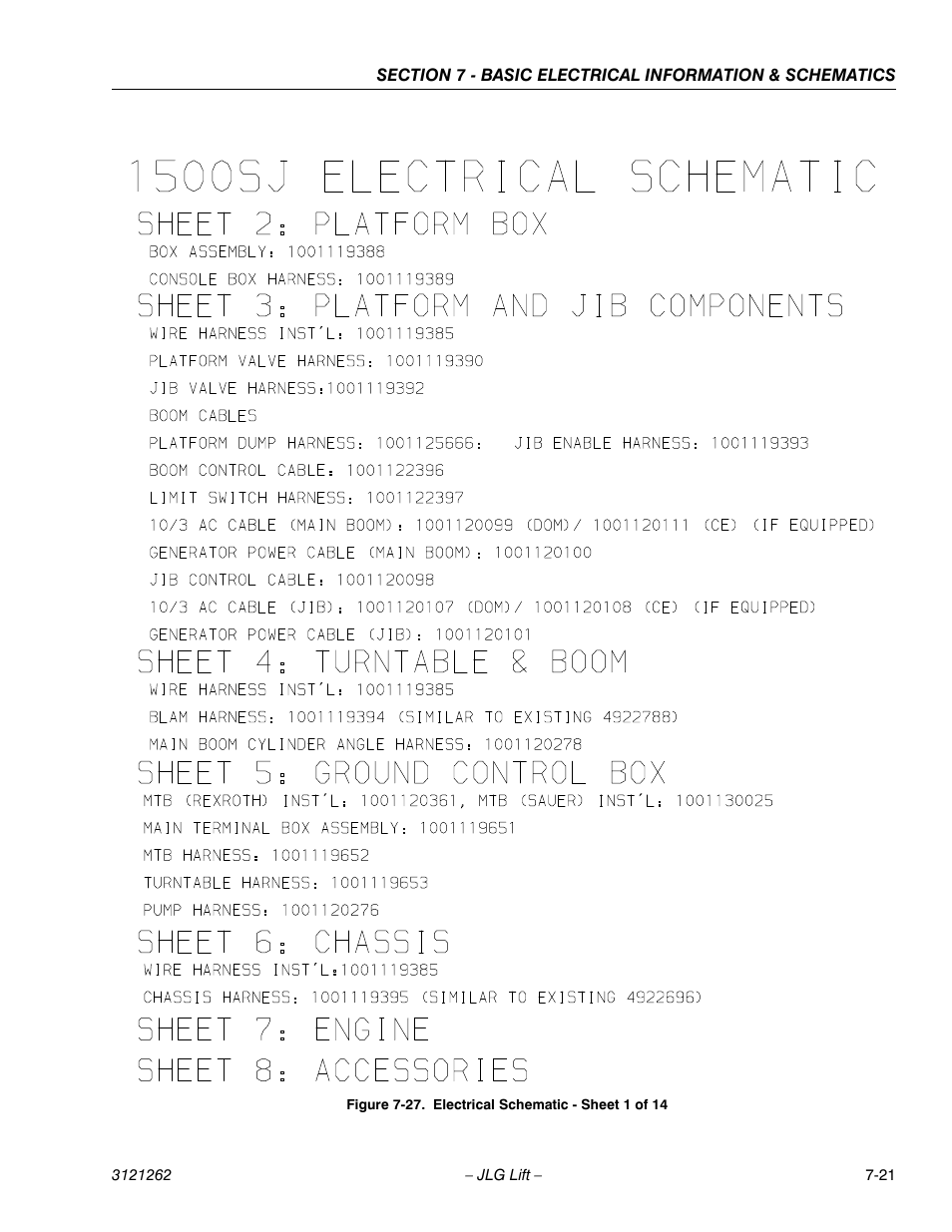 Electrical schematic - sheet 1 of 14 -21 | JLG 1500SJ Service Manual User Manual | Page 601 / 628