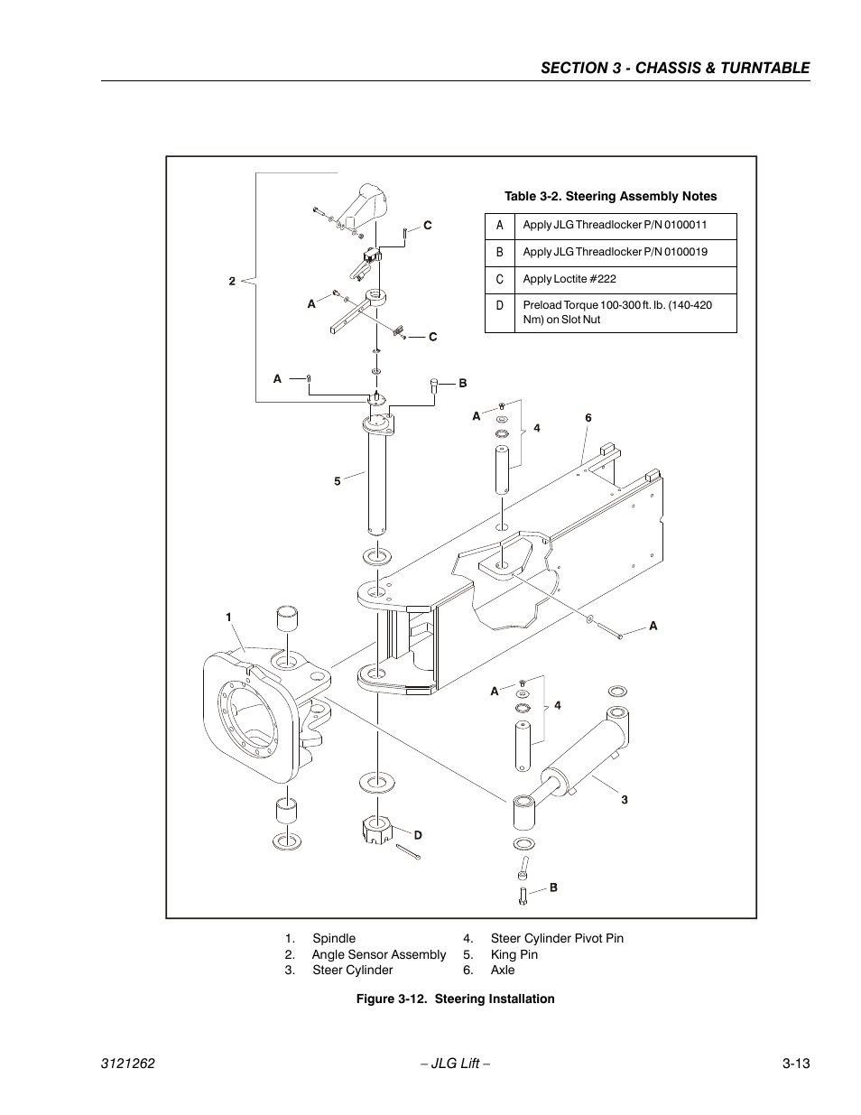 Steering installation -13, Steering assembly notes -13 | JLG 1500SJ Service Manual User Manual | Page 61 / 628