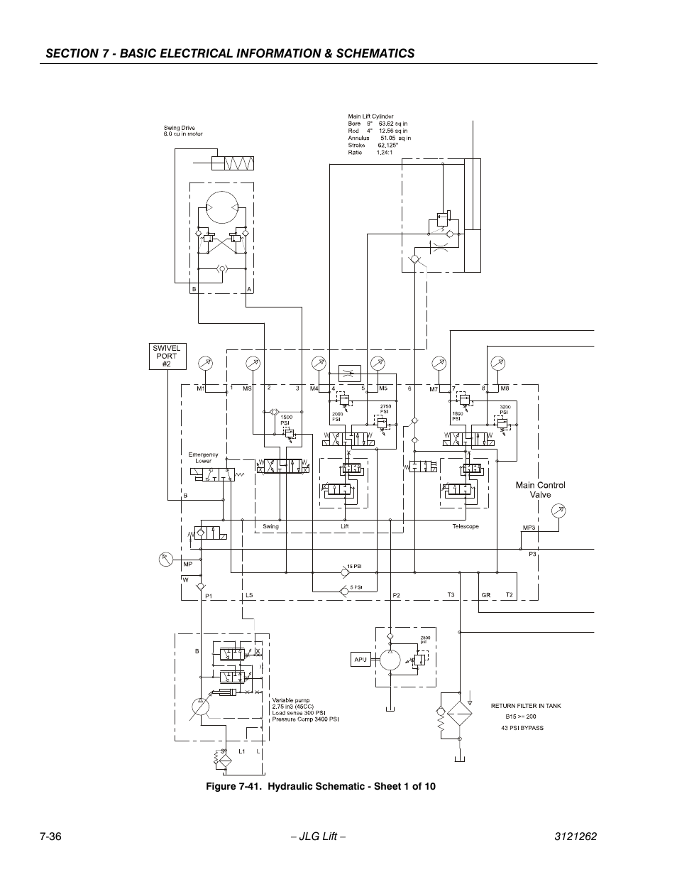 Hydraulic schematic - sheet 1 of 10 -36 | JLG 1500SJ Service Manual User Manual | Page 616 / 628