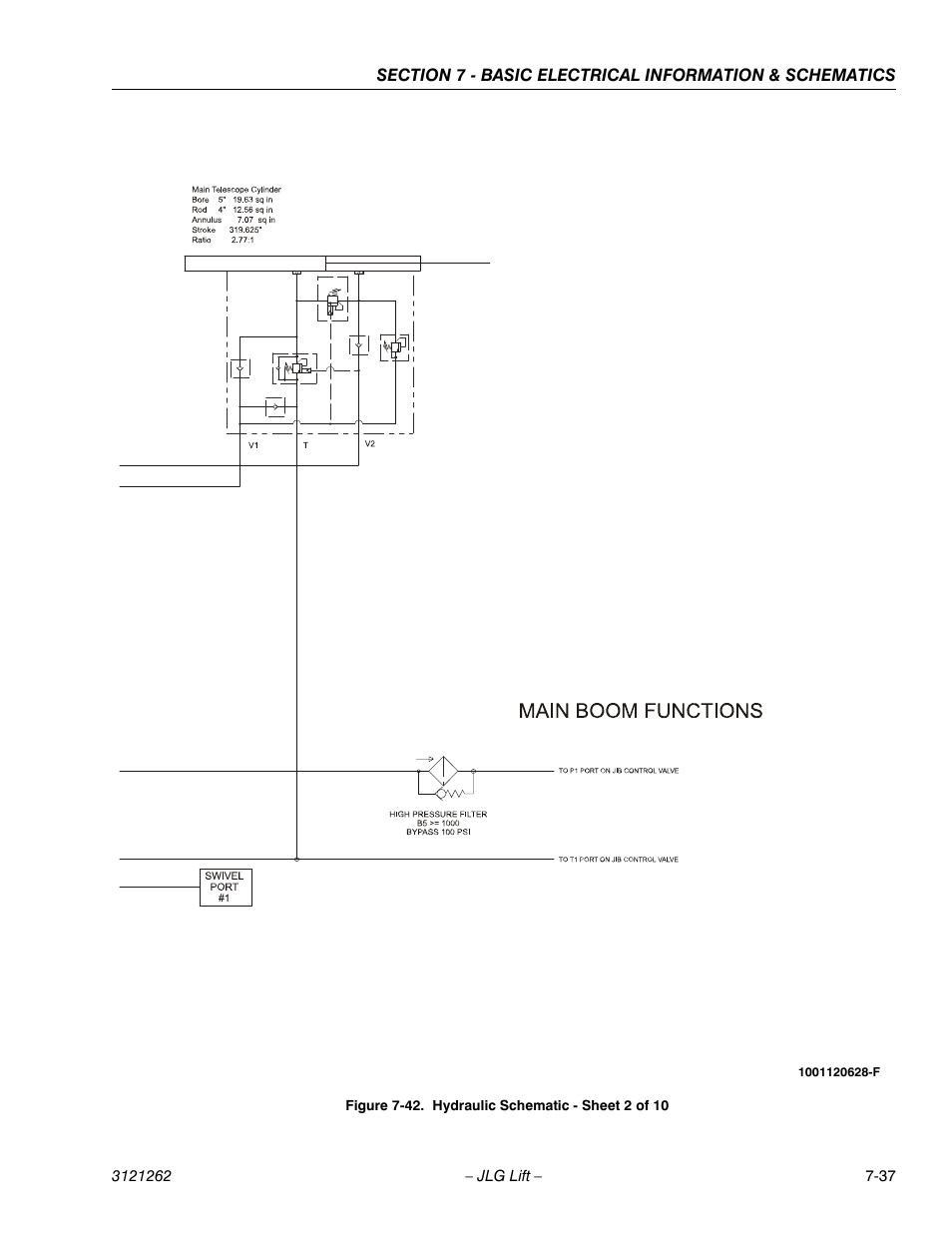 Hydraulic schematic - sheet 2 of 10 -37 | JLG 1500SJ Service Manual User Manual | Page 617 / 628
