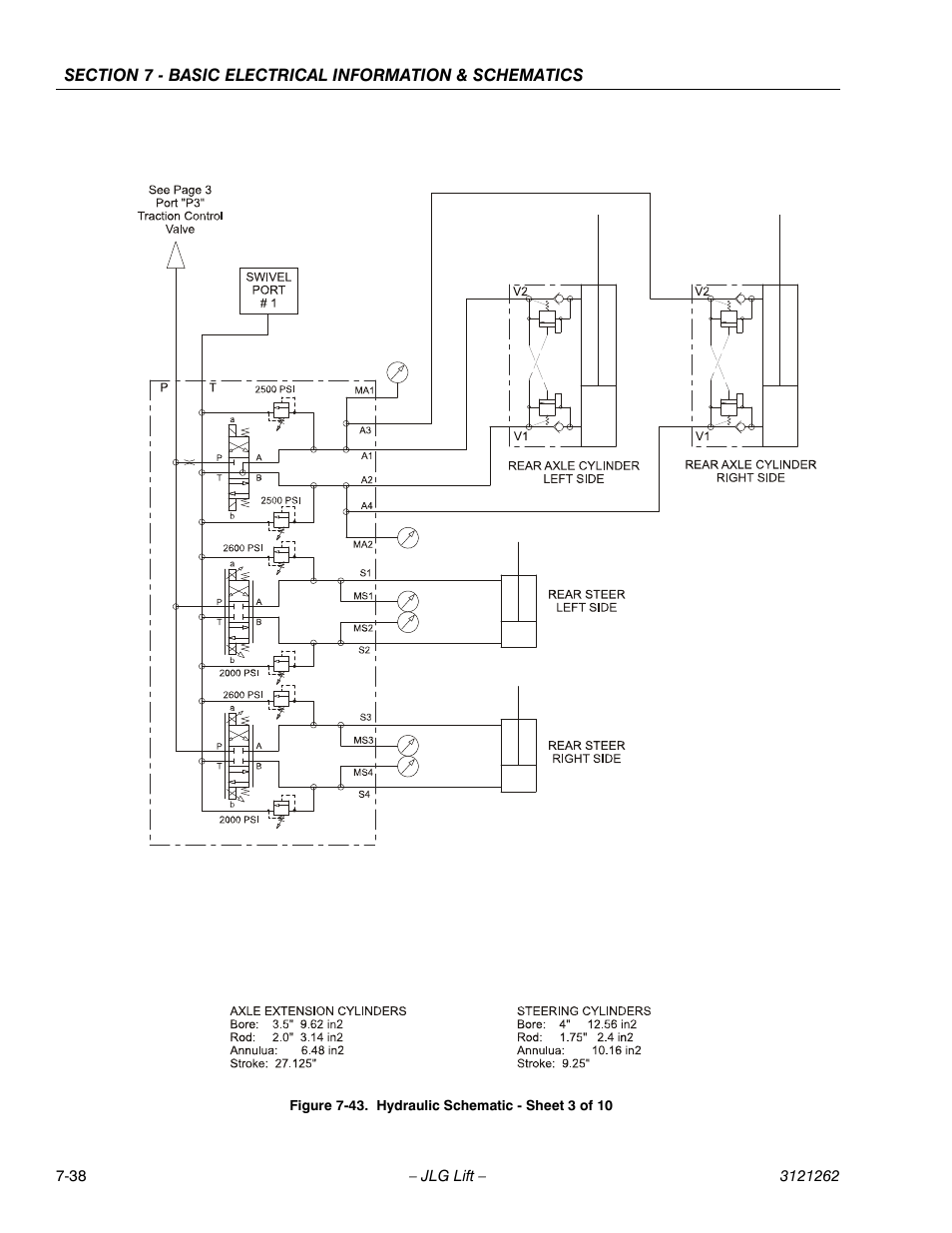Hydraulic schematic - sheet 3 of 10 -38 | JLG 1500SJ Service Manual User Manual | Page 618 / 628