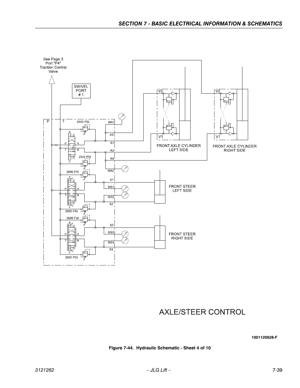 Hydraulic schematic - sheet 4 of 10 -39 | JLG 1500SJ Service Manual User Manual | Page 619 / 628