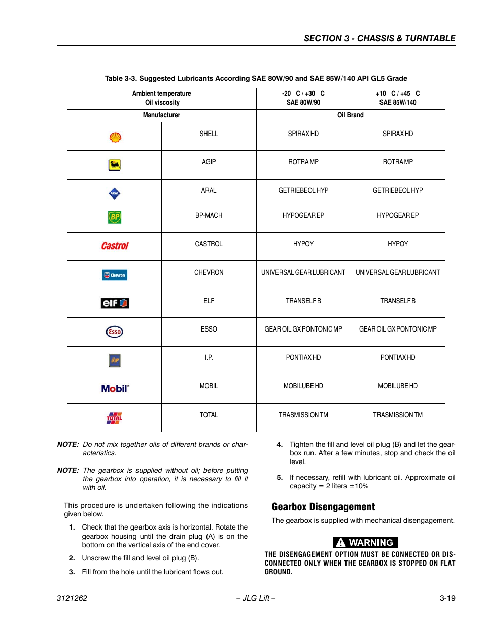Gearbox disengagement, Gearbox disengagement -19 | JLG 1500SJ Service Manual User Manual | Page 67 / 628
